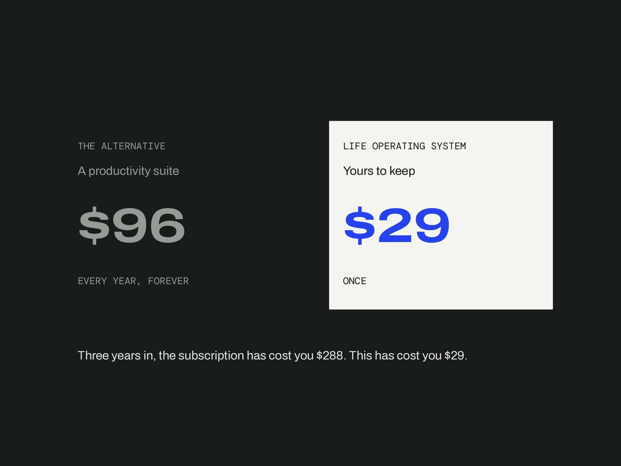 Life Operating System — ONCE, NOT MONTHLY