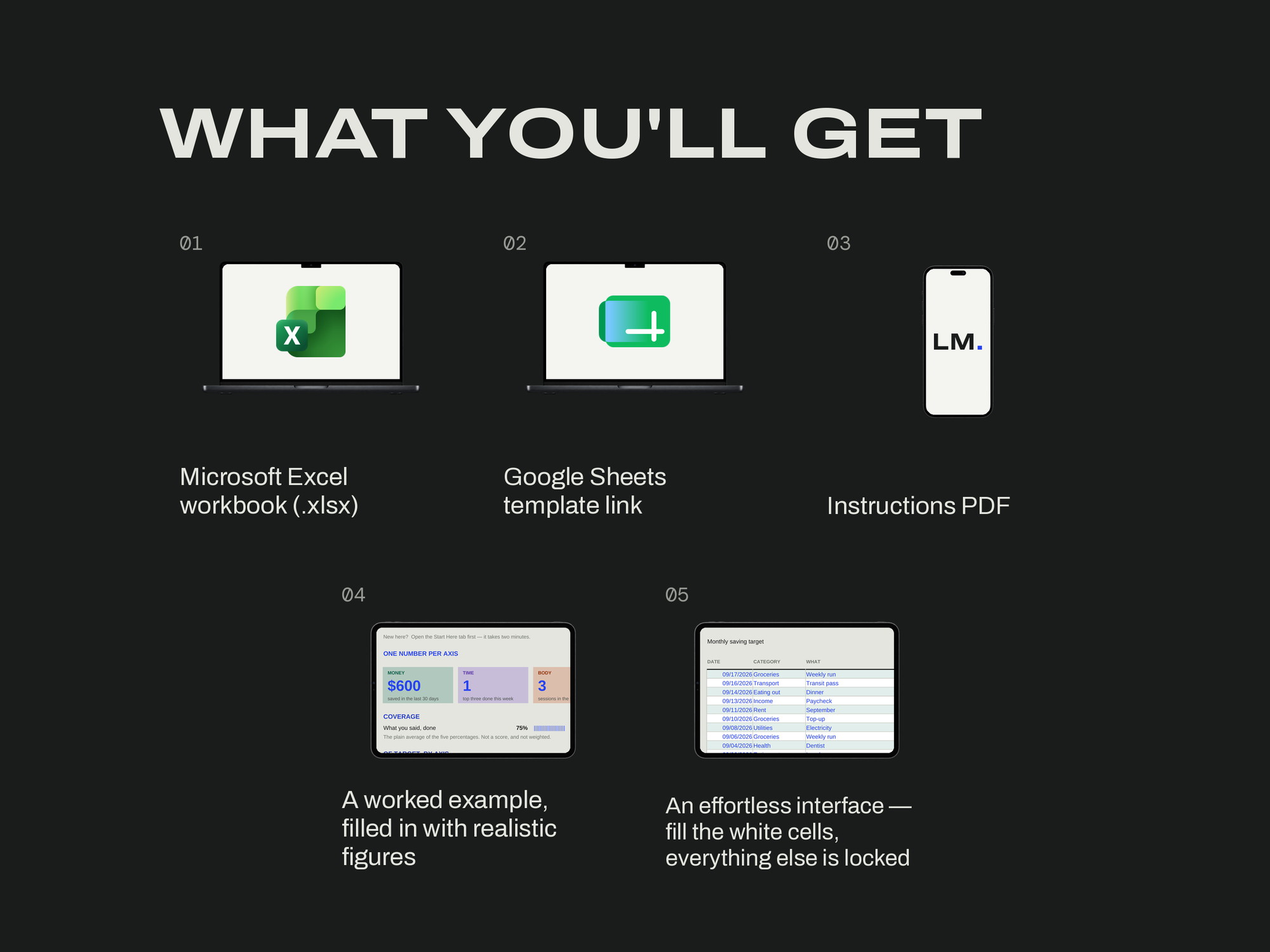 Life Operating System — WHAT YOU'LL GET