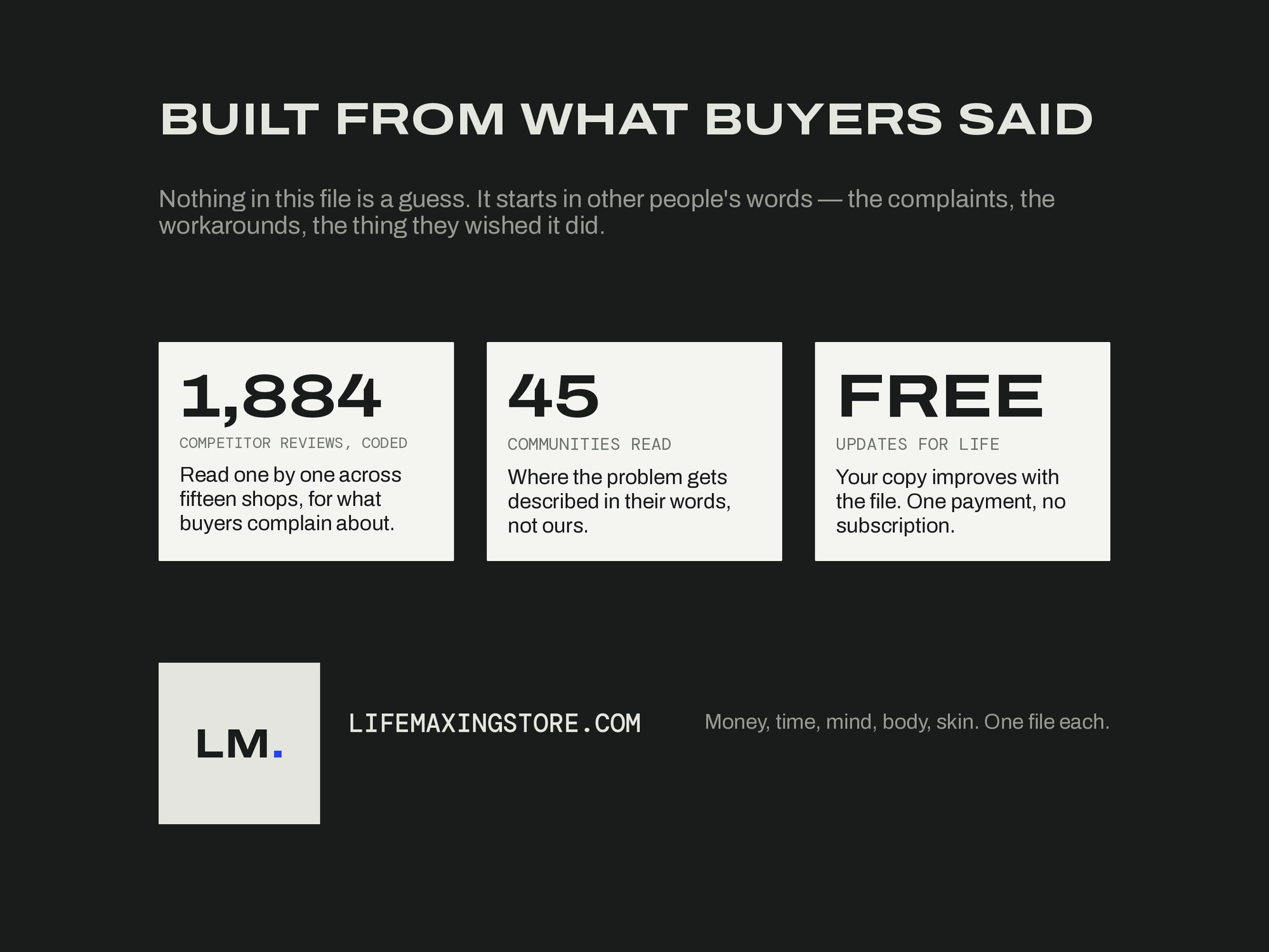 Life Operating System — BUILT FROM WHAT BUYERS SAID
