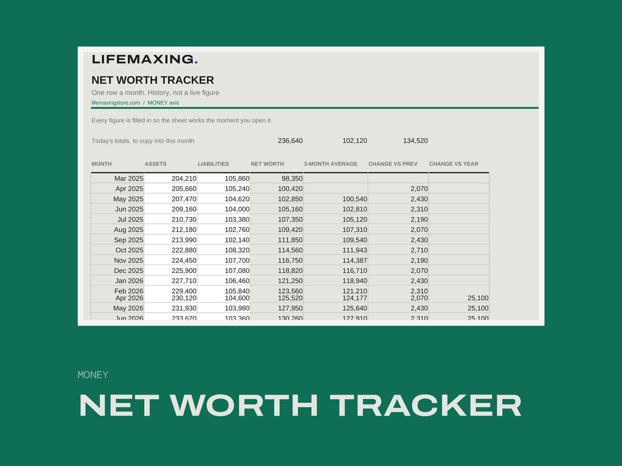 Net Worth Tracker product photograph