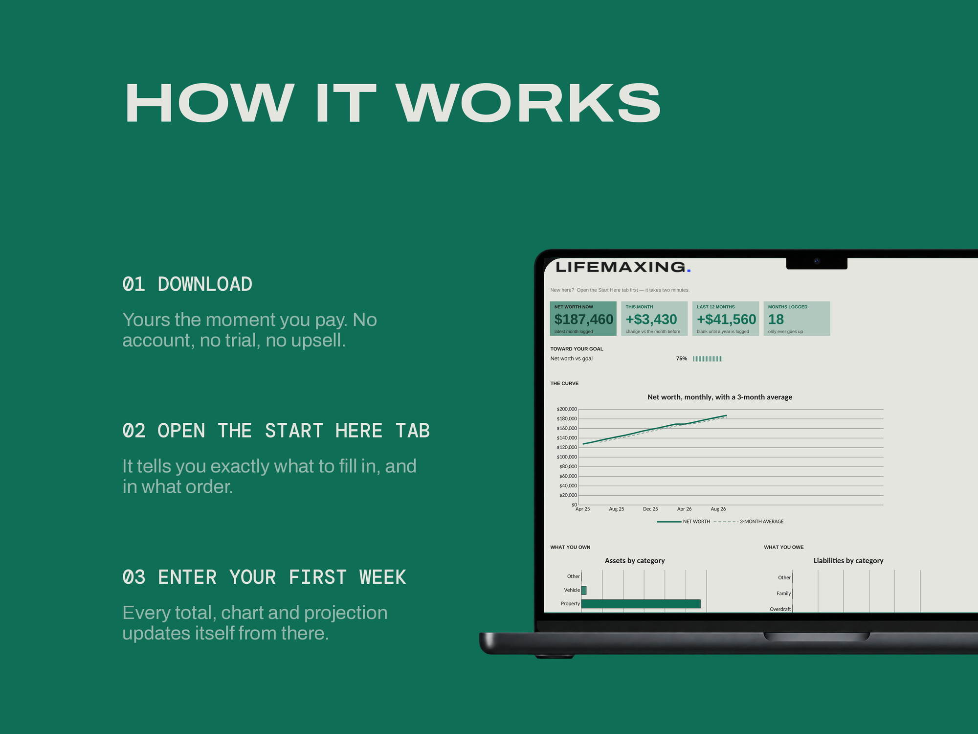 Net Worth Tracker — HOW IT WORKS