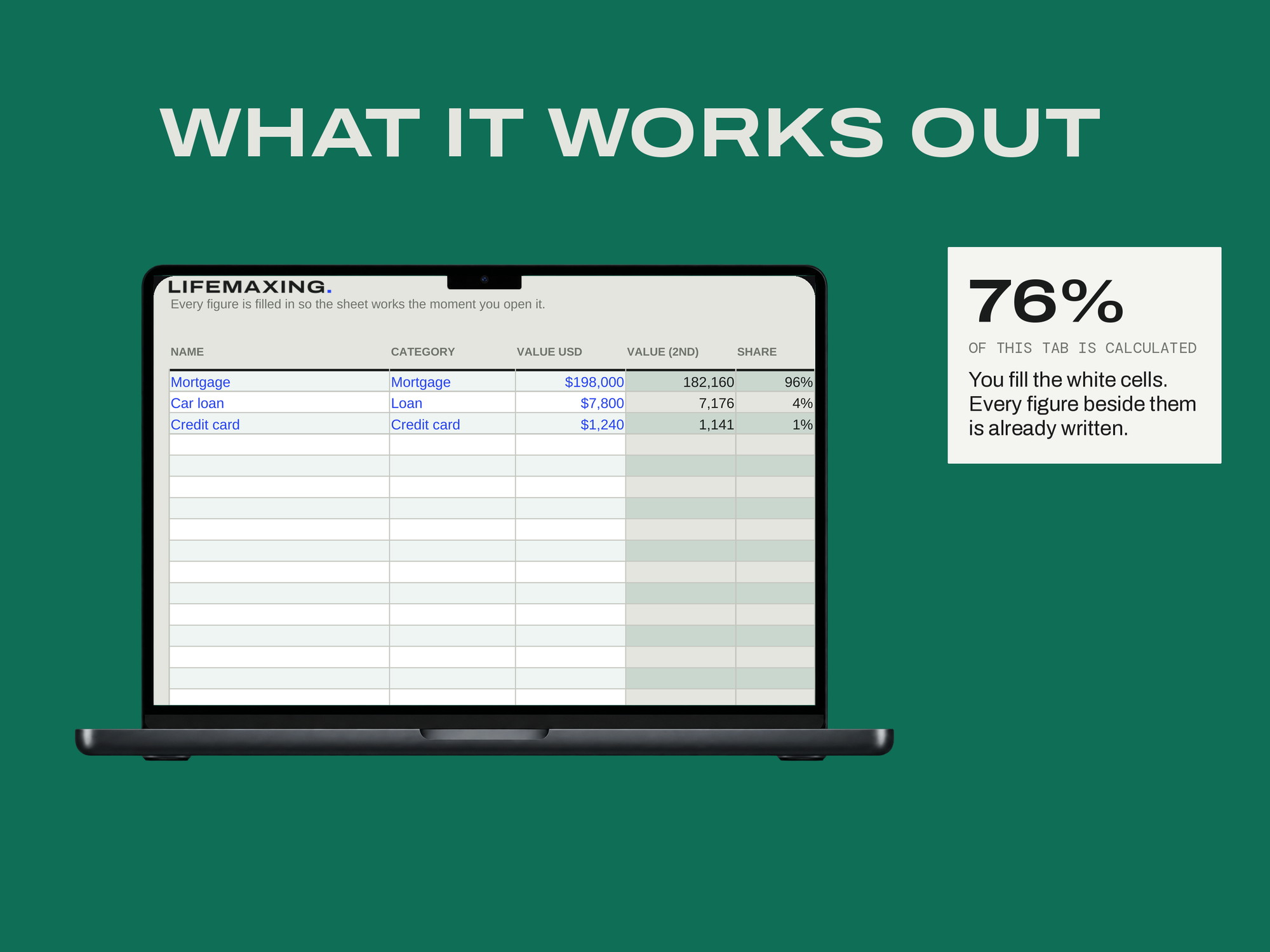 Net Worth Tracker — WHAT IT WORKS OUT