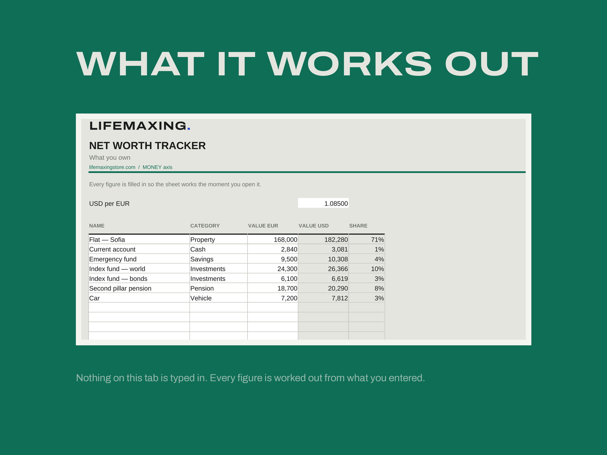 Net Worth Tracker — ASSETS