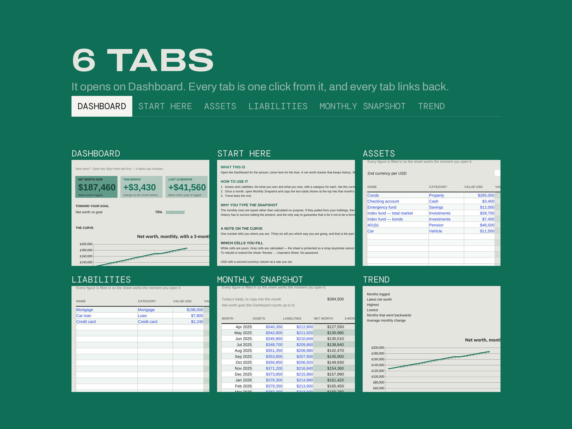 Net Worth Tracker — EVERY TAB
