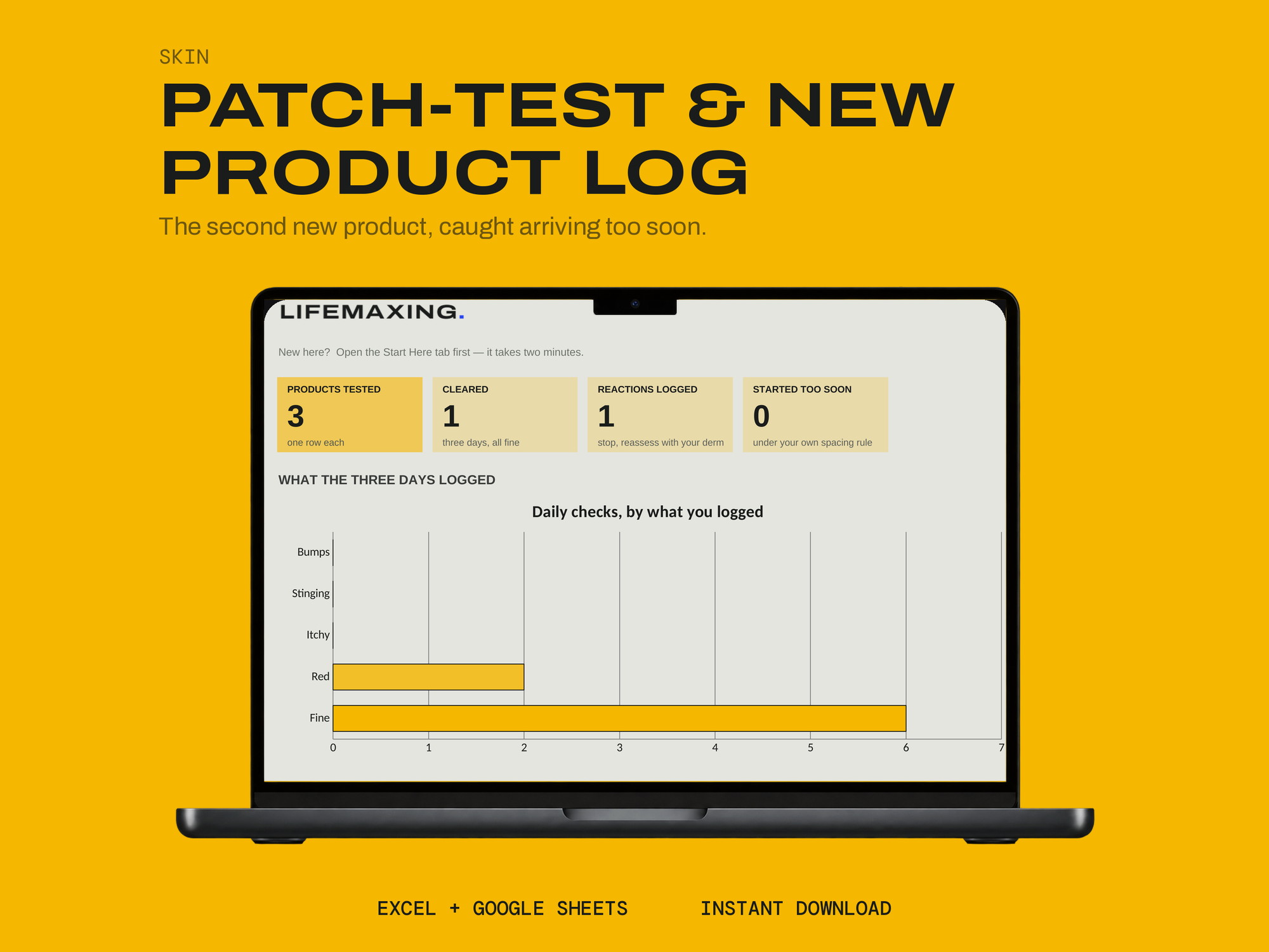 Patch-Test & New Product Log — COVER