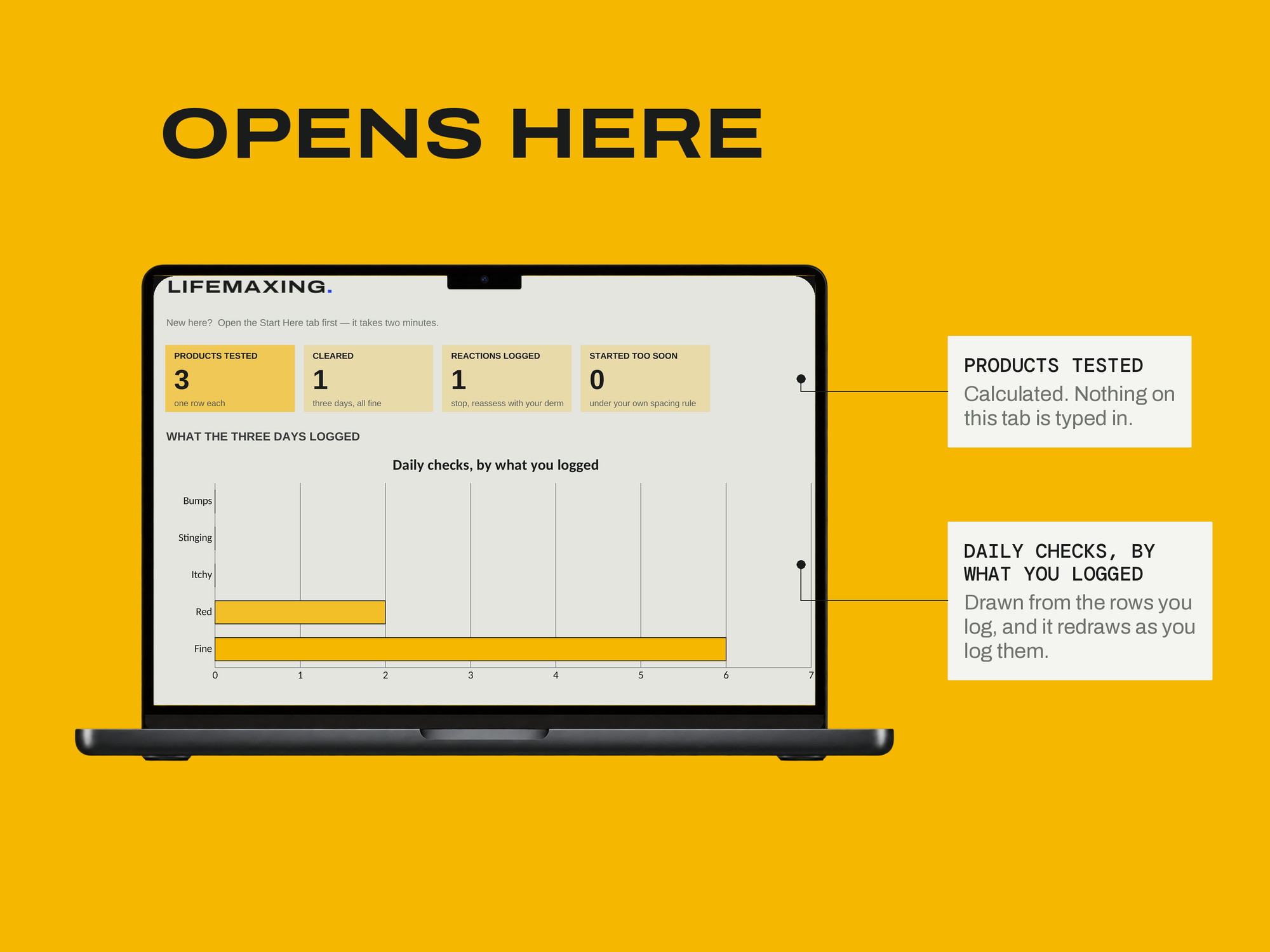 Patch-Test & New Product Log — OPENS HERE