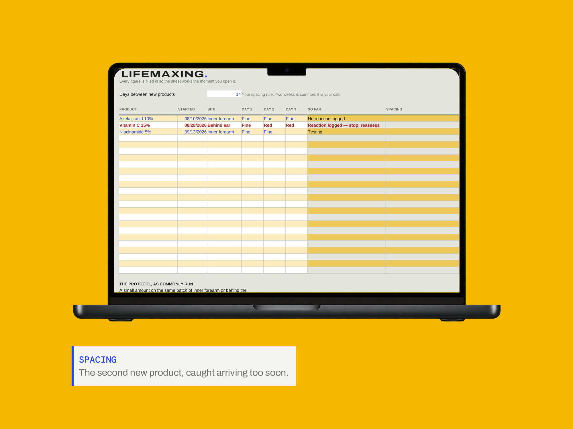 Patch-Test & New Product Log — SPACING