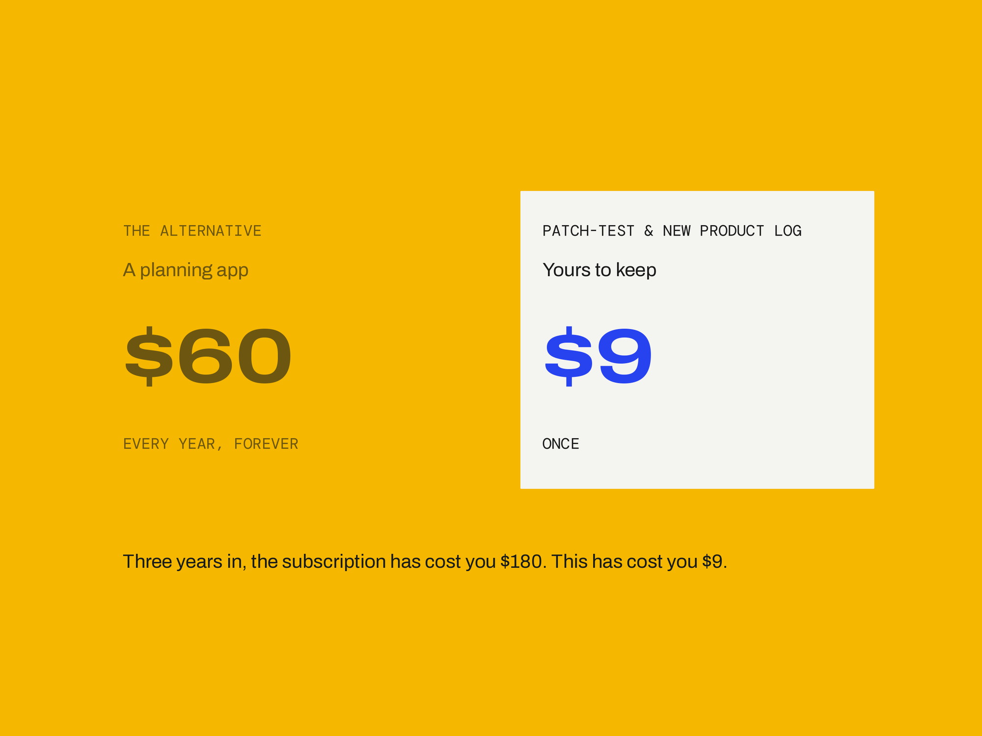 Patch-Test & New Product Log — ONCE, NOT MONTHLY