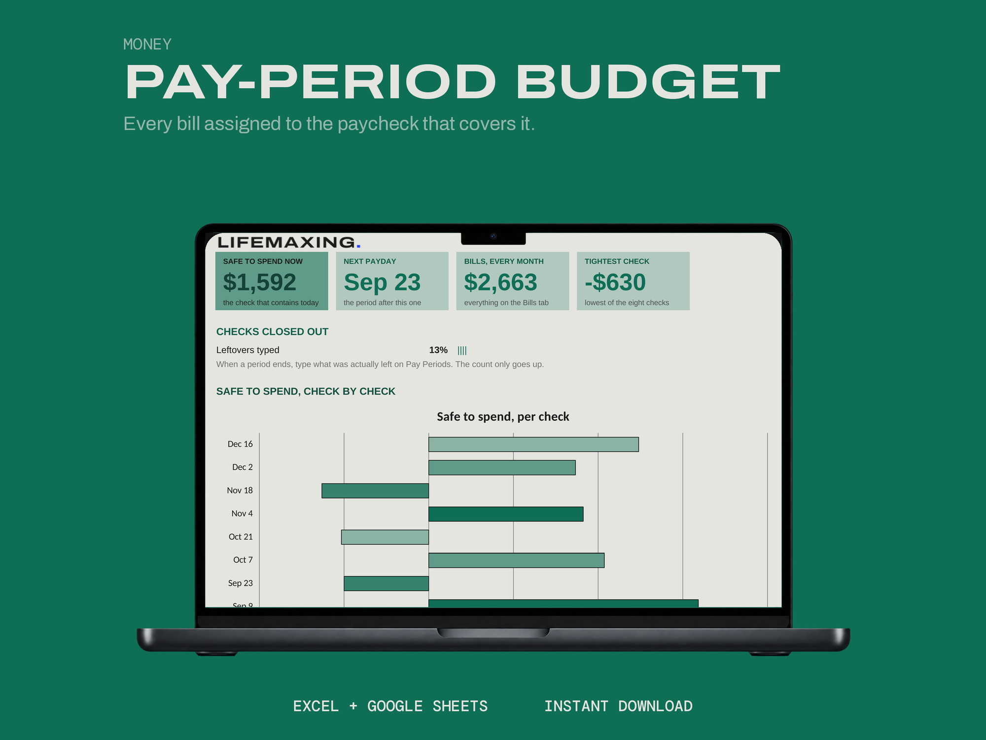 Pay-Period Budget — COVER