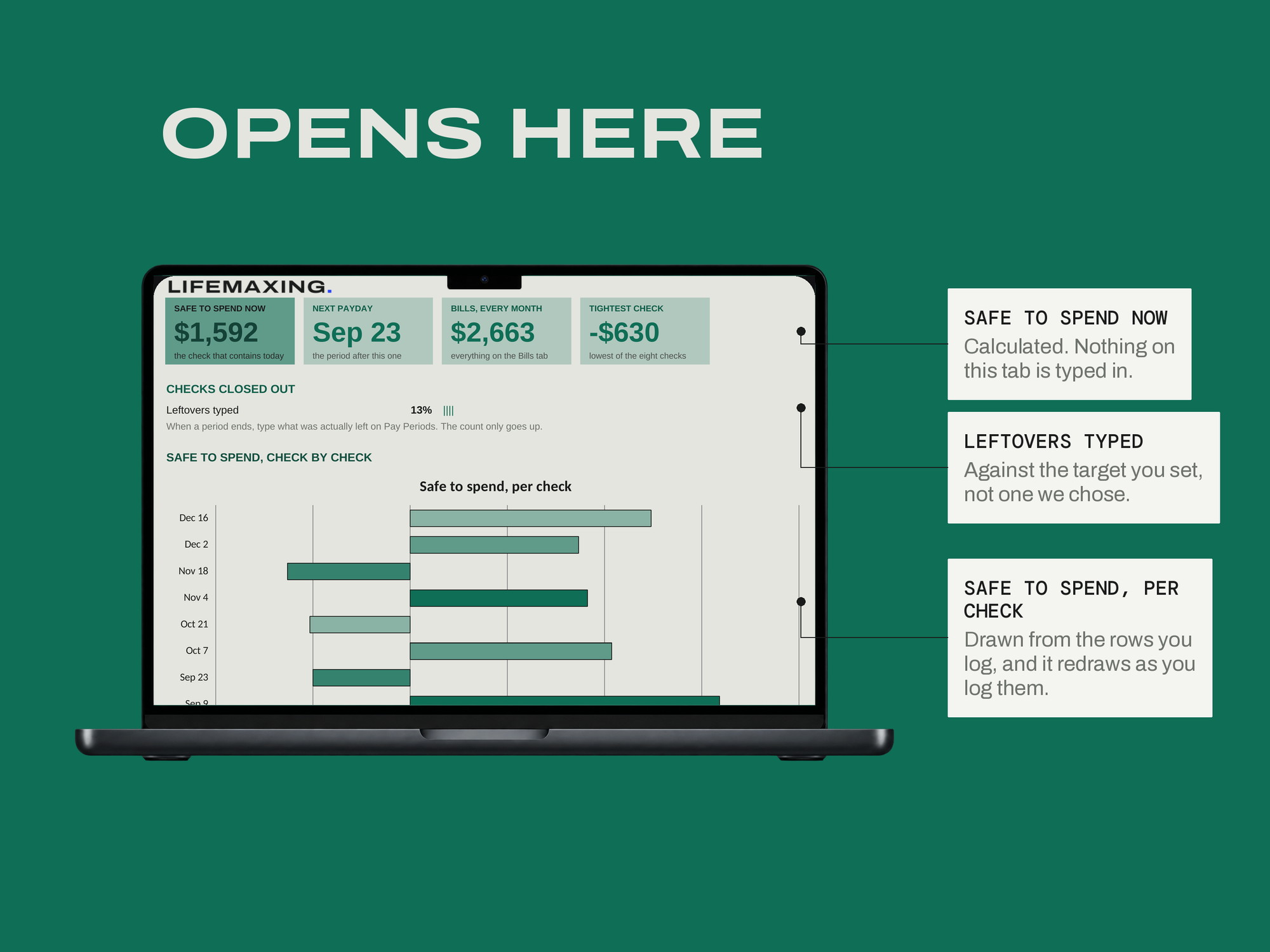 Pay-Period Budget — OPENS HERE