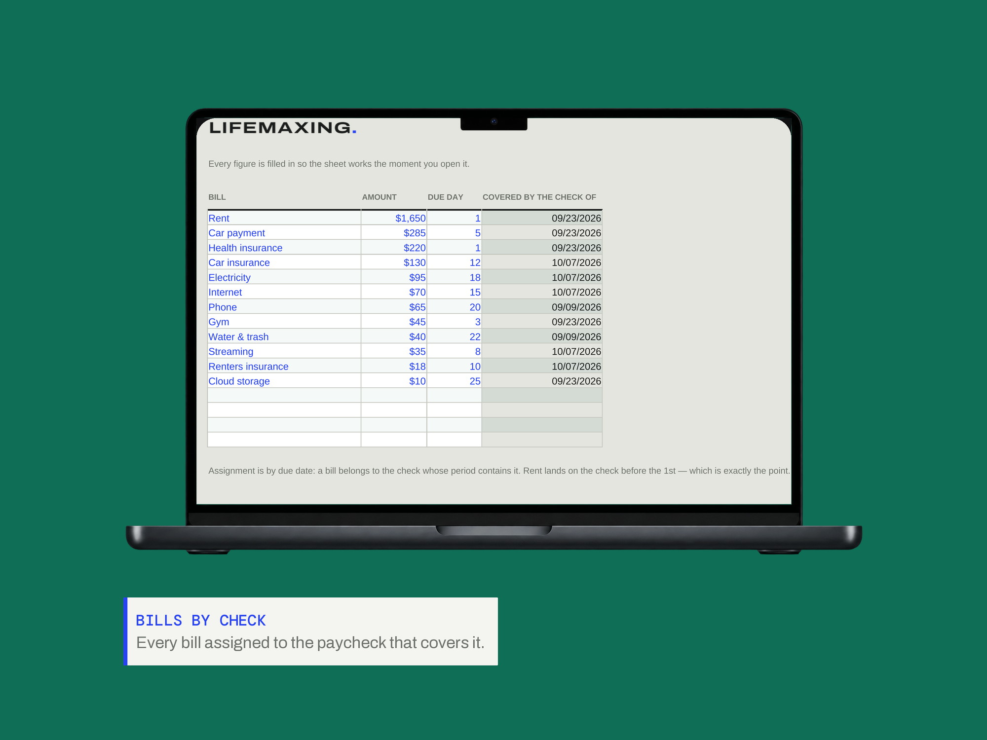 Pay-Period Budget — BILLS BY CHECK