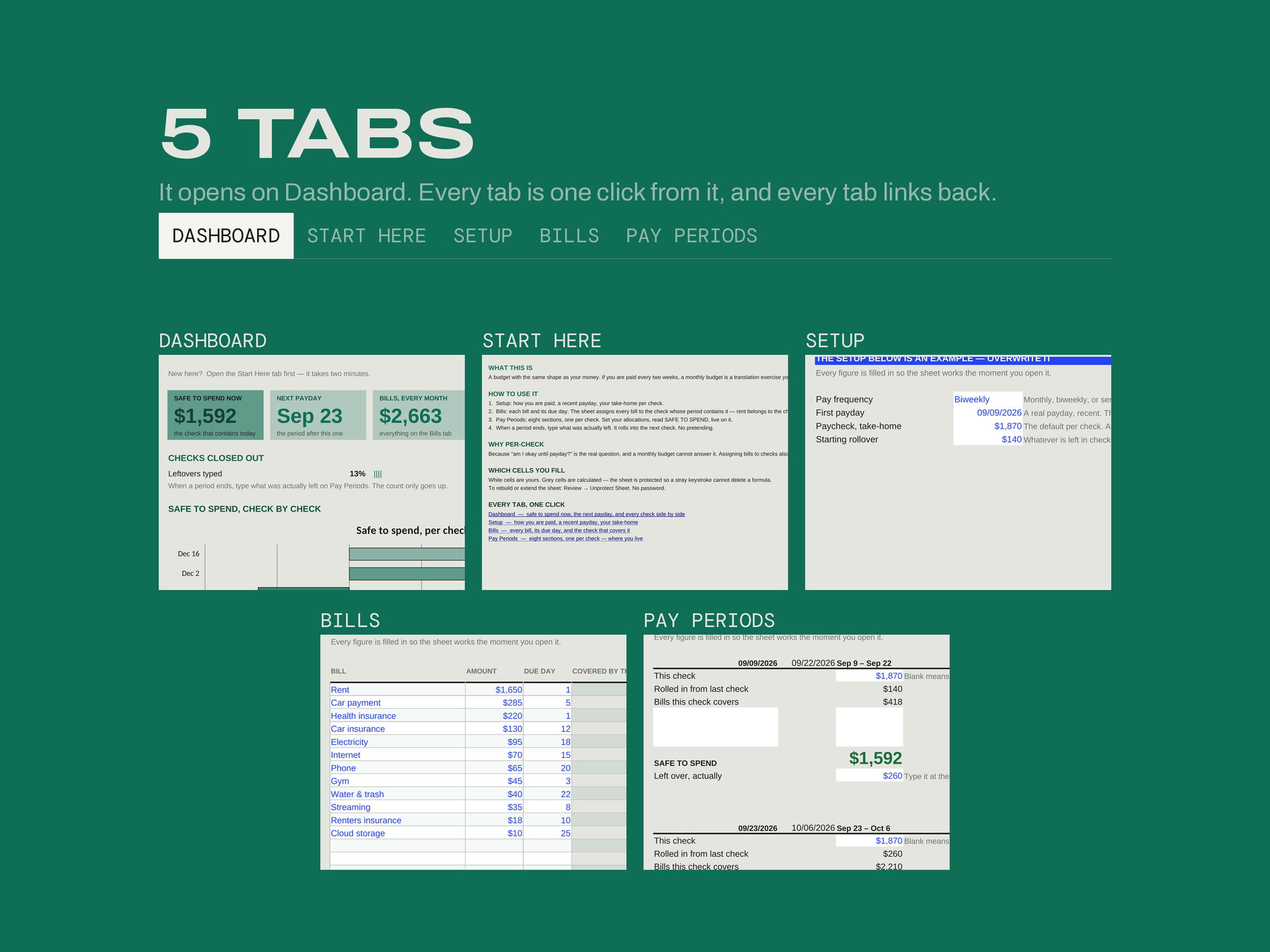 Pay-Period Budget — EVERY TAB