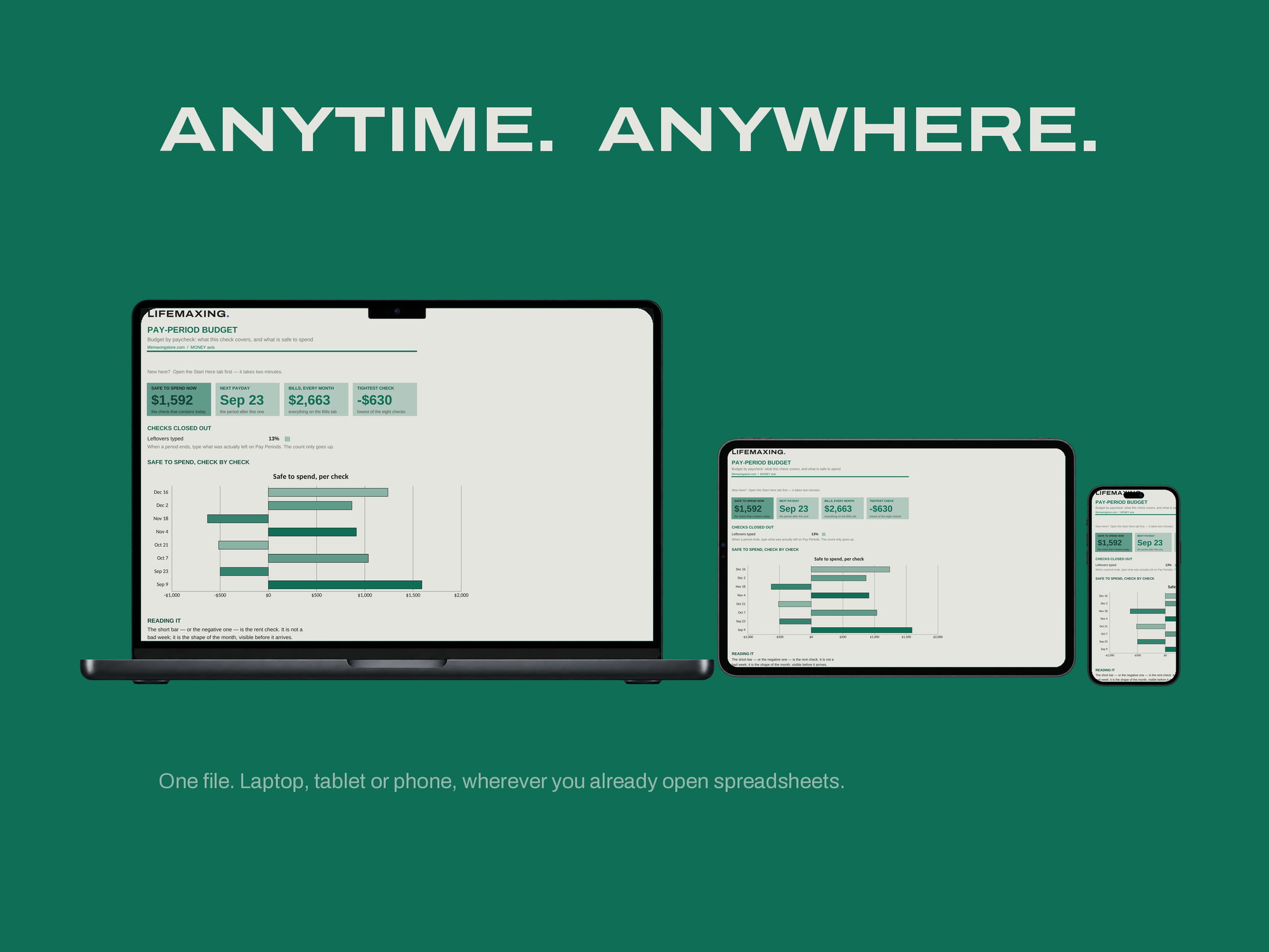 Pay-Period Budget — ANYTIME. ANYWHERE.
