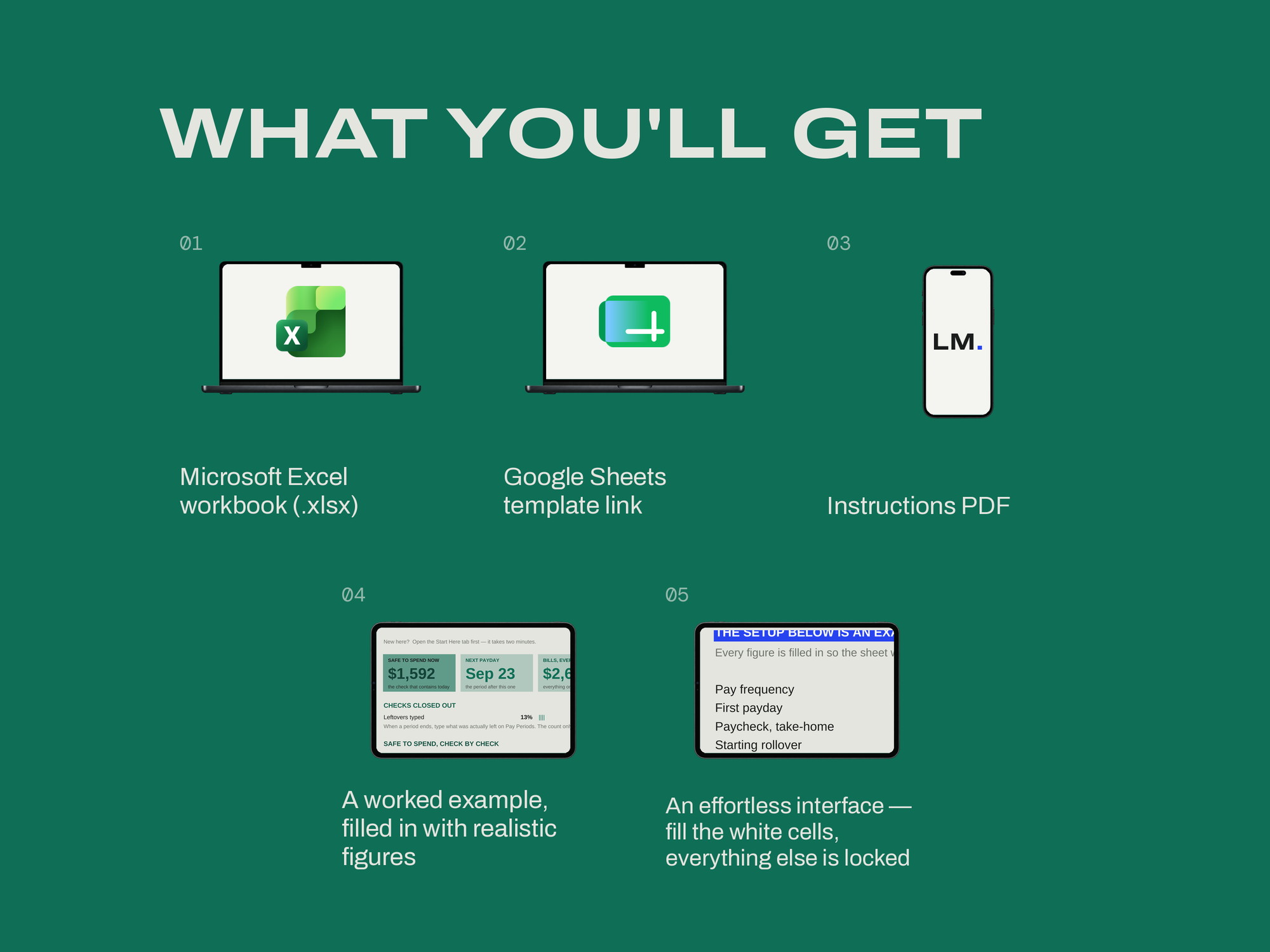 Pay-Period Budget — WHAT YOU'LL GET