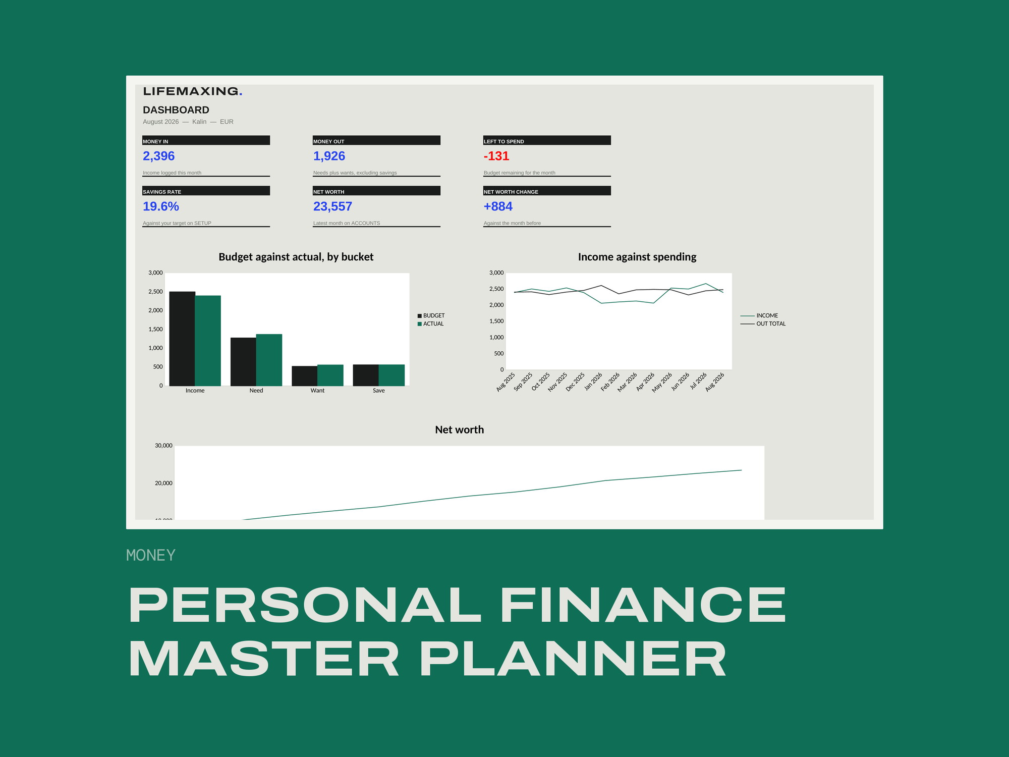Personal Finance Master Planner product photograph