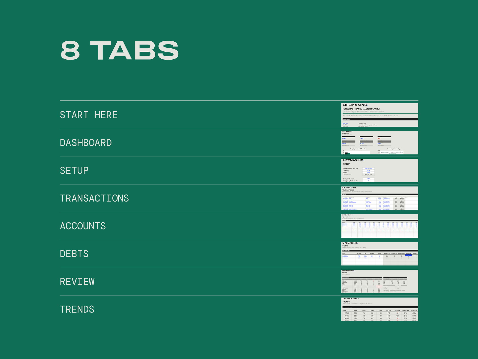 Personal Finance Master Planner — EVERY TAB