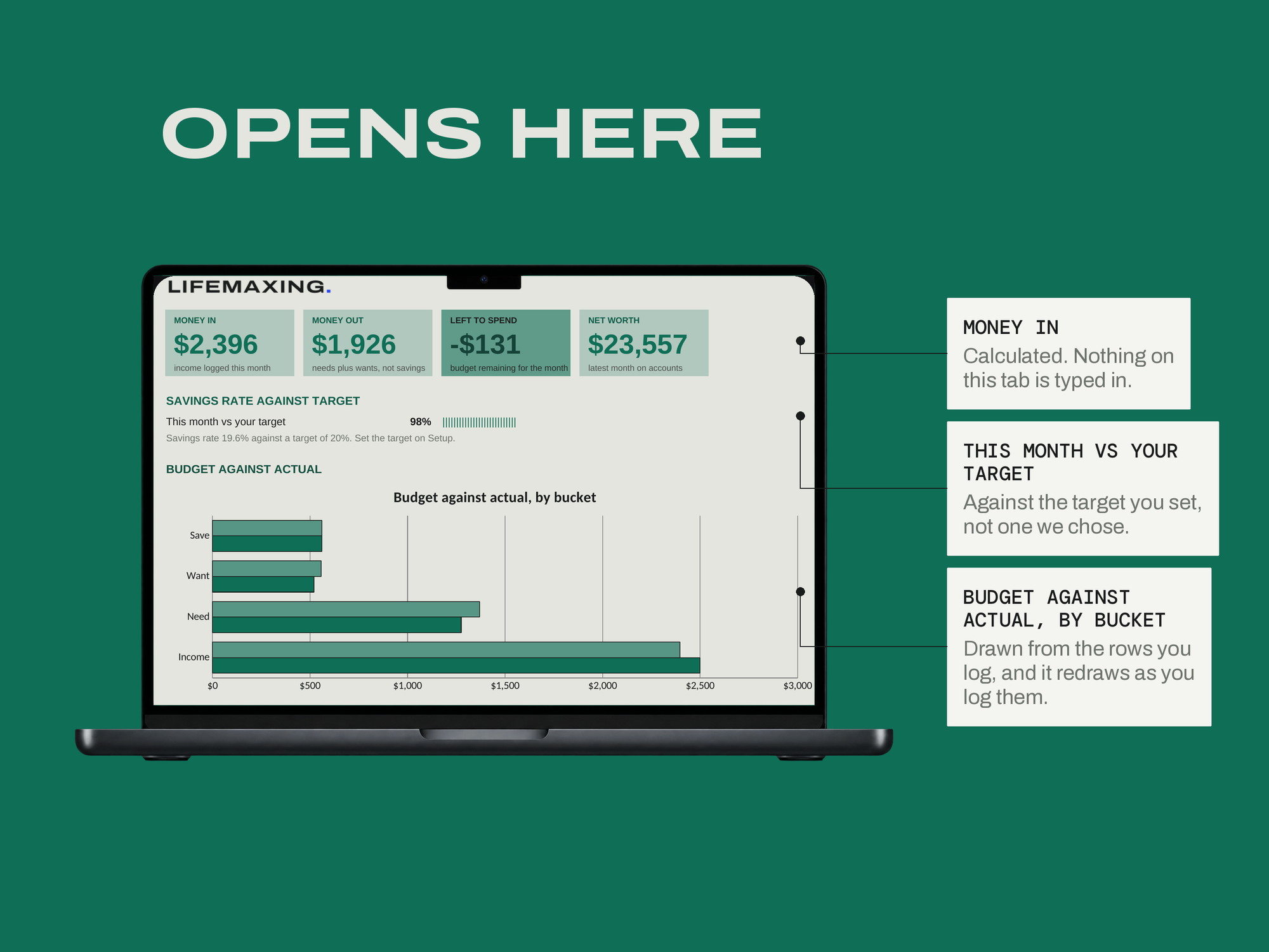 Personal Finance Master Planner — OPENS HERE