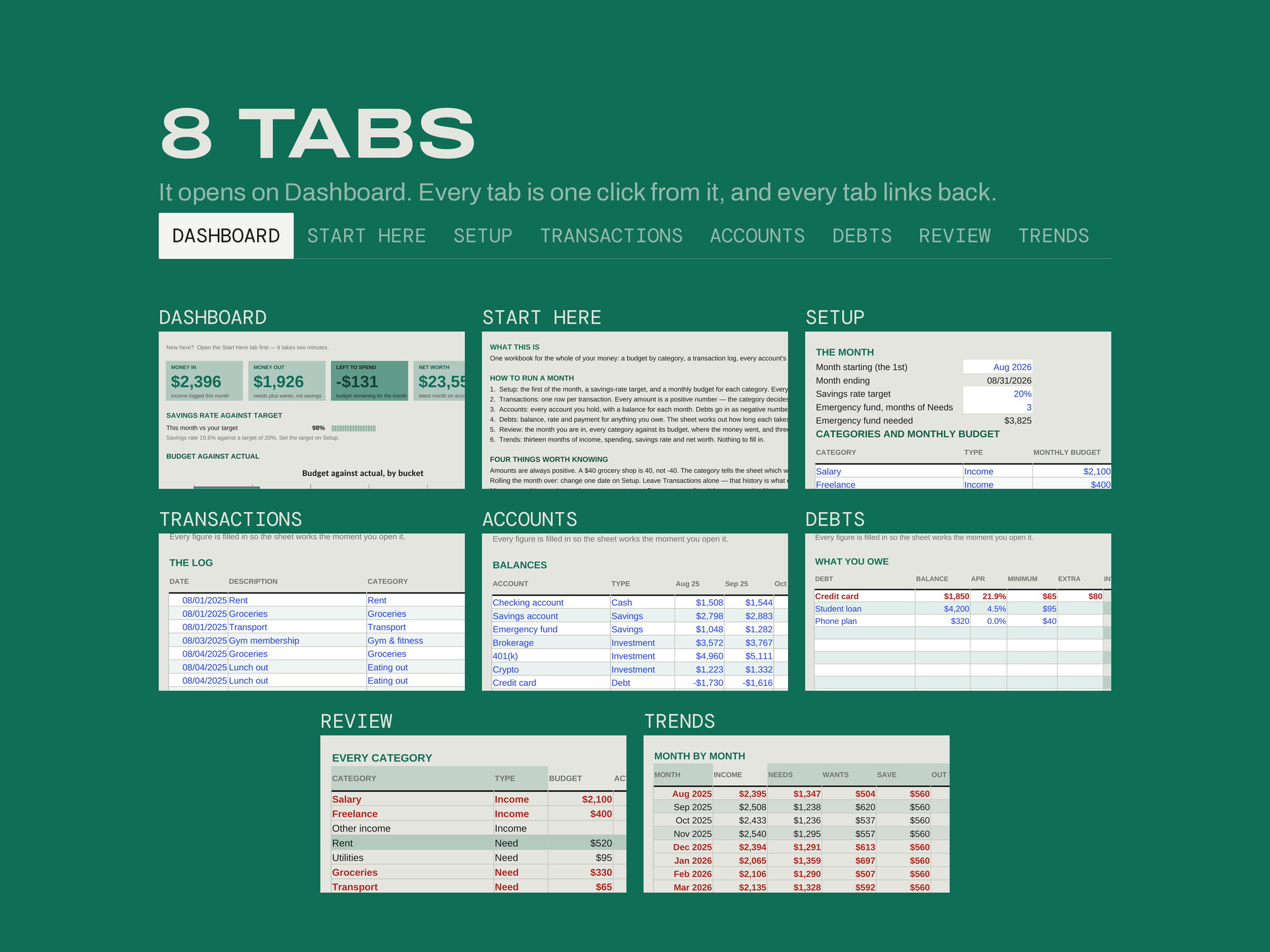 Personal Finance Master Planner — EVERY TAB