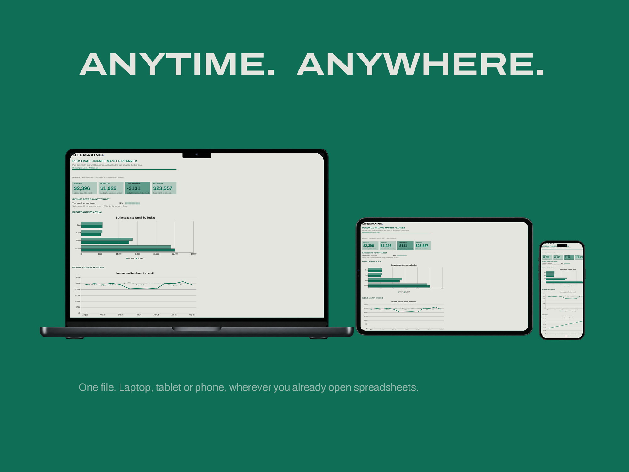 Personal Finance Master Planner — ANYTIME. ANYWHERE.