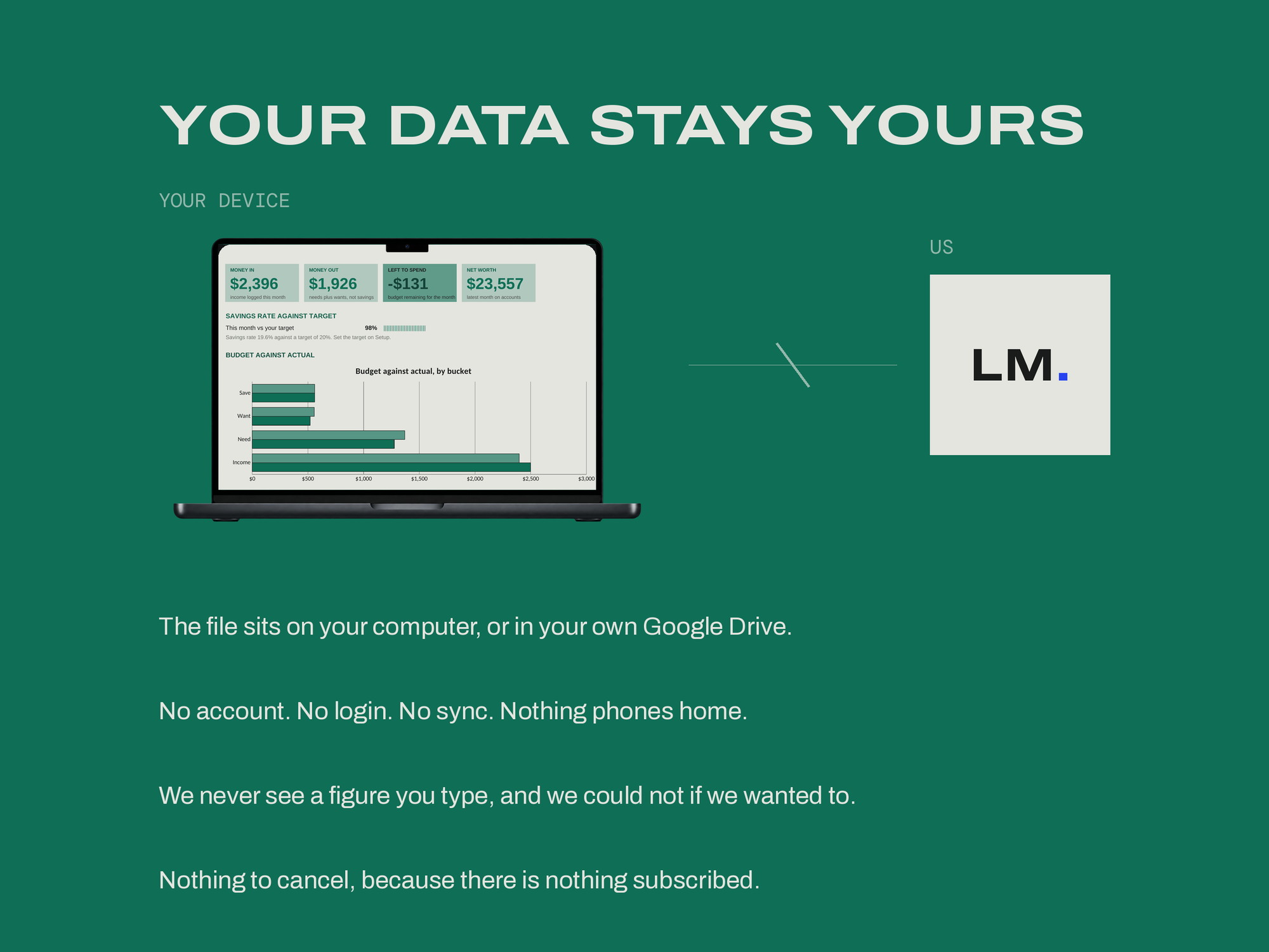 Personal Finance Master Planner — YOUR DATA STAYS YOURS