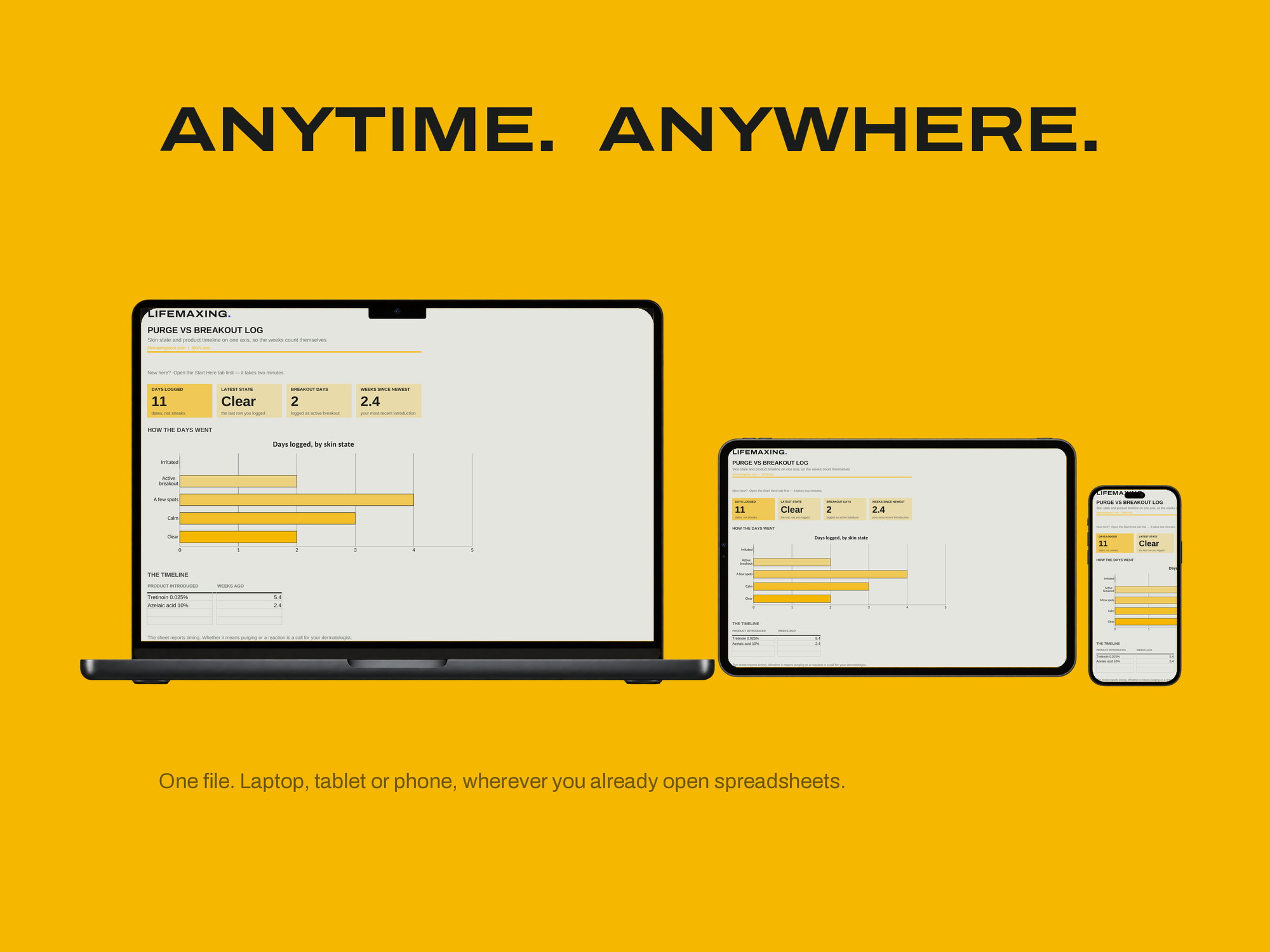 Purge vs Breakout Log — ANYTIME. ANYWHERE.