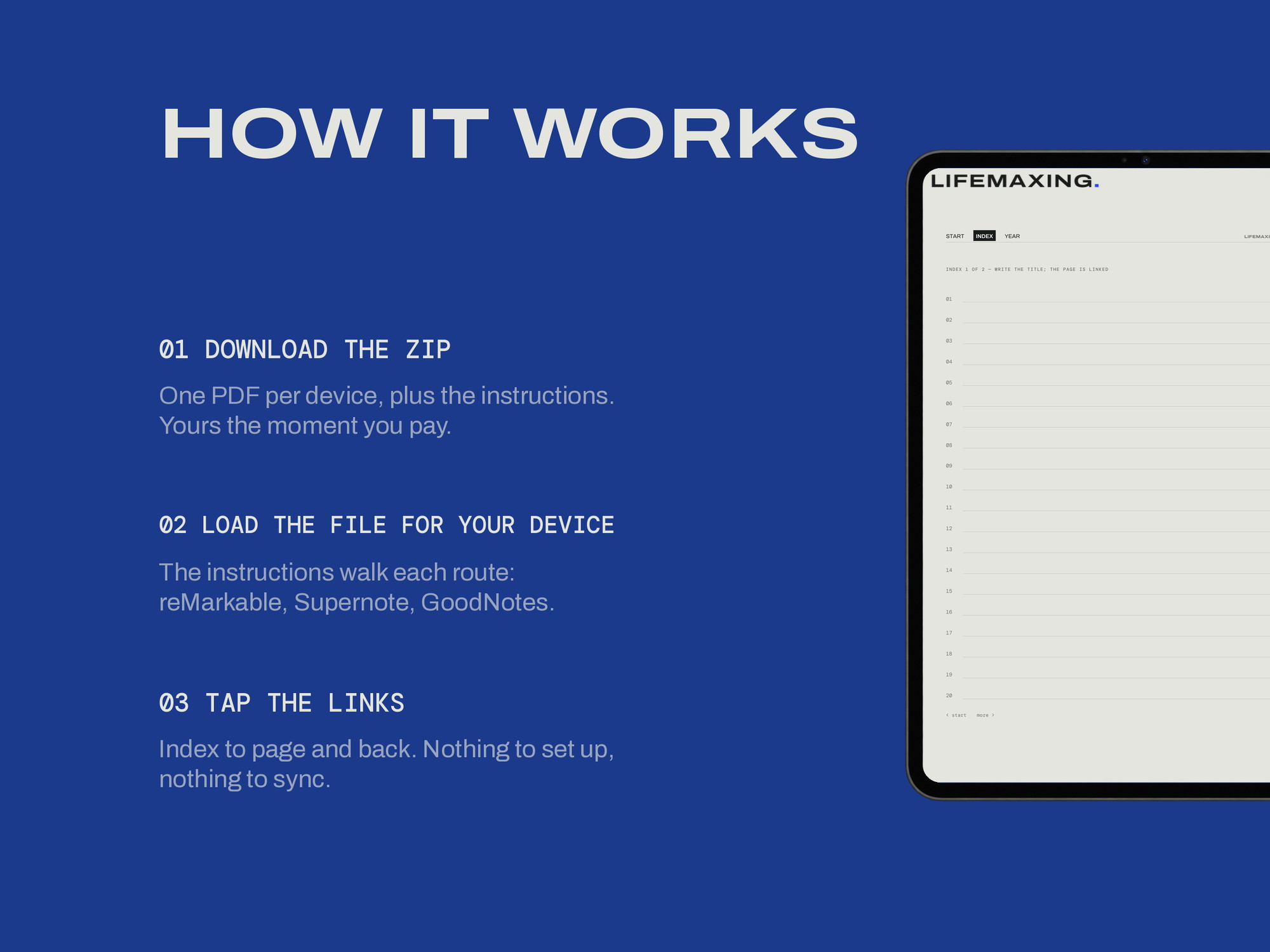 Reading Log — E-ink Edition — HOW IT WORKS