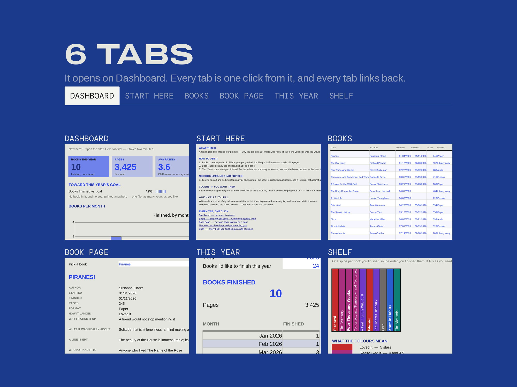 Reading Log — EVERY TAB