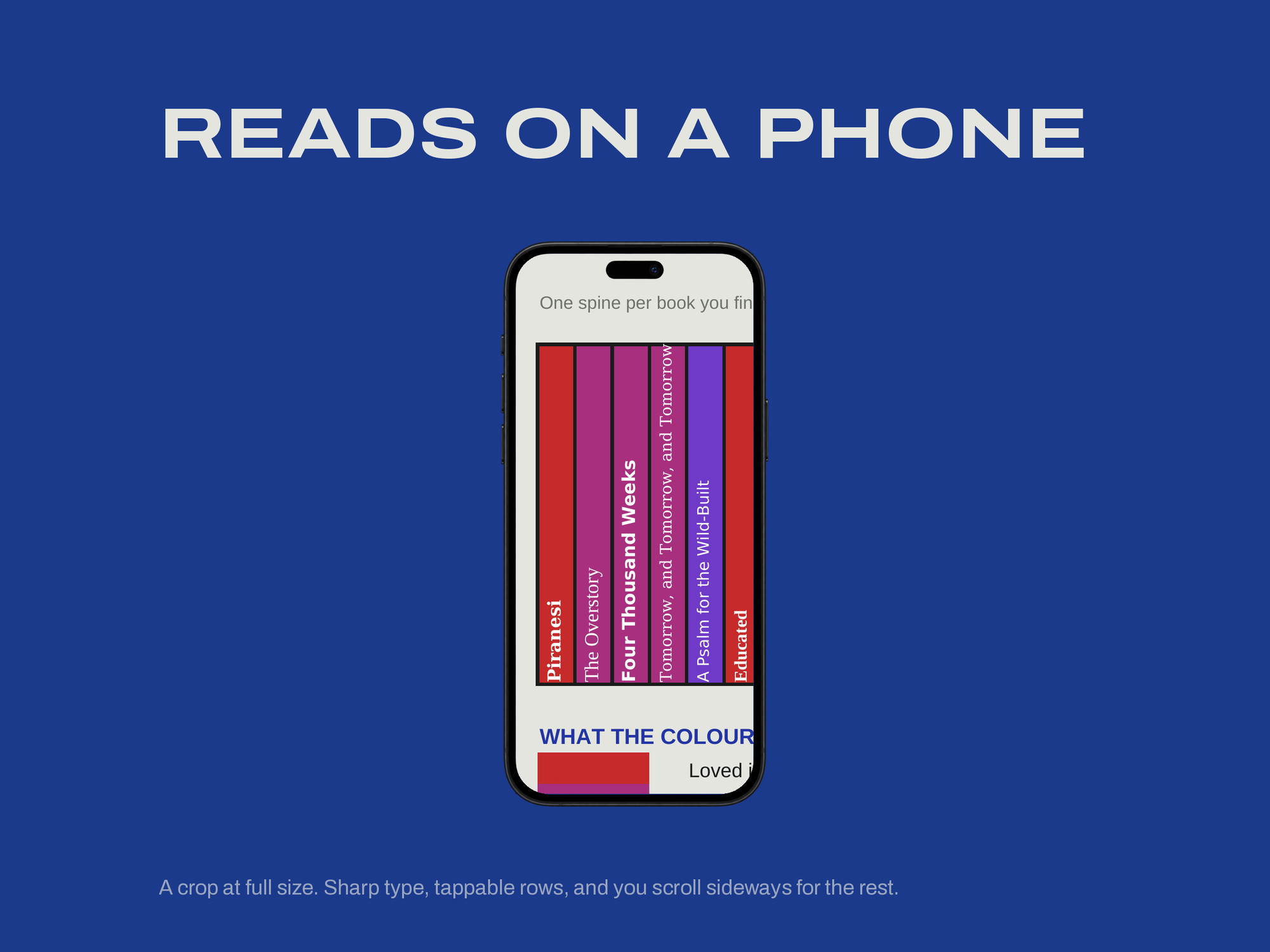 Reading Log — READS ON A PHONE