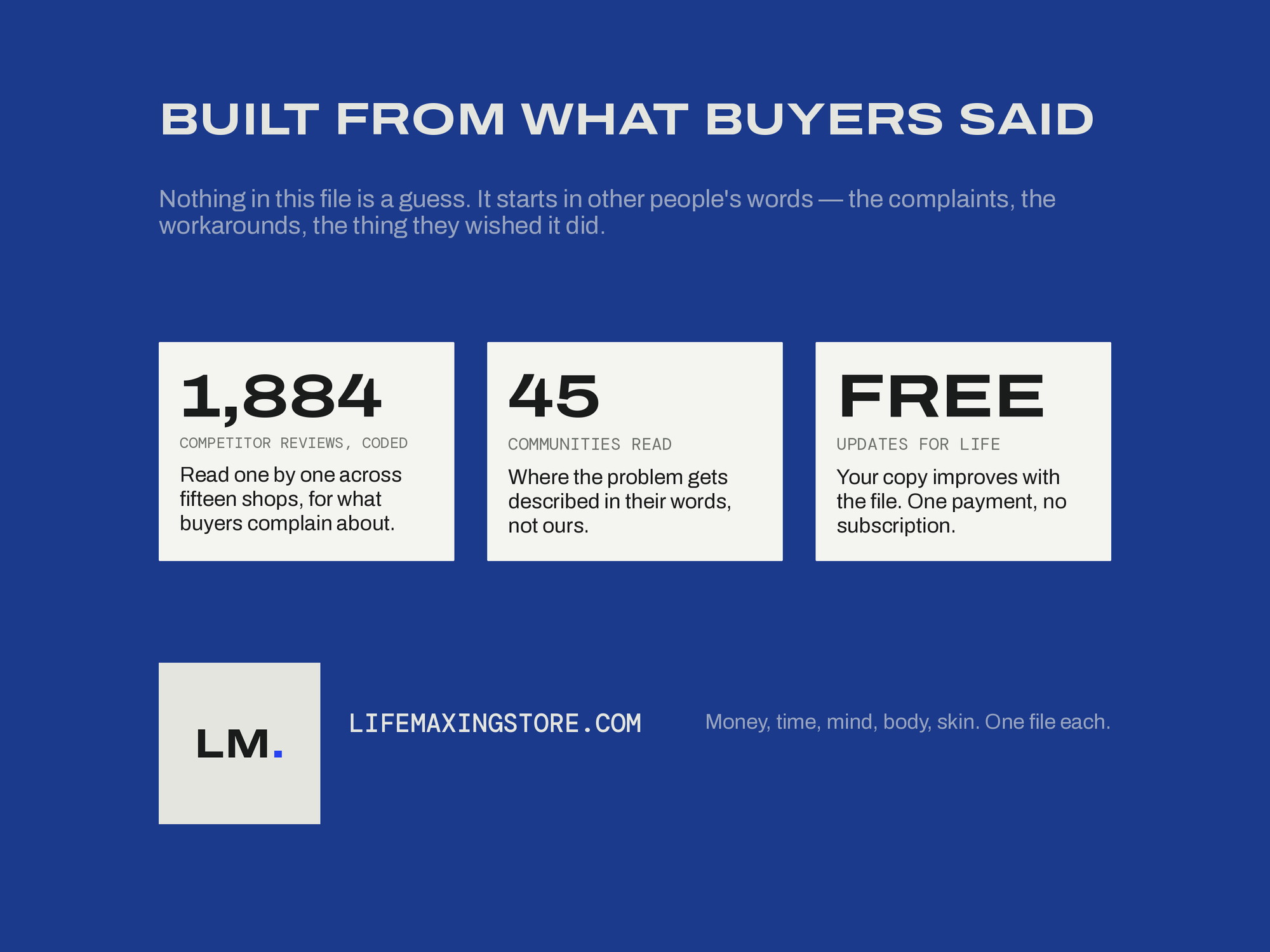 Reading Log — BUILT FROM WHAT BUYERS SAID