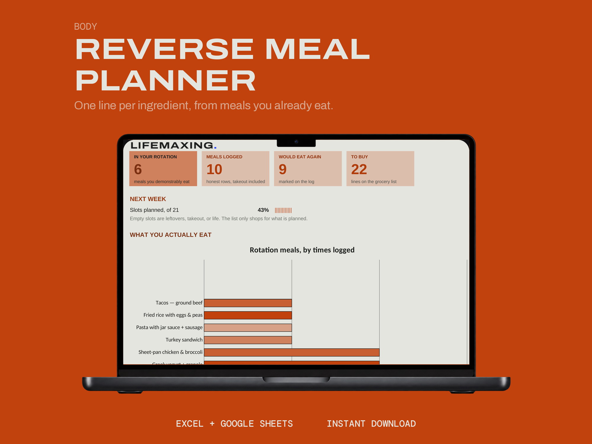 Reverse Meal Planner — COVER