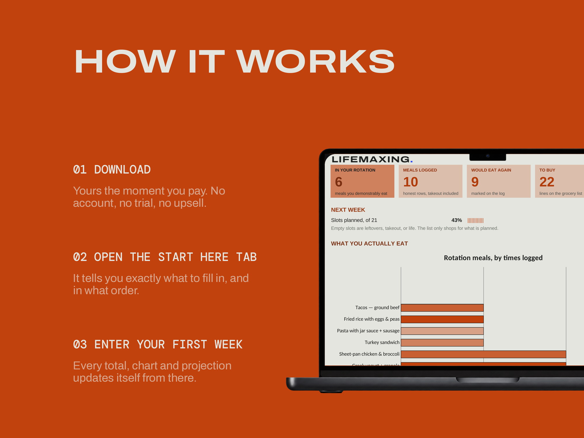 Reverse Meal Planner — HOW IT WORKS