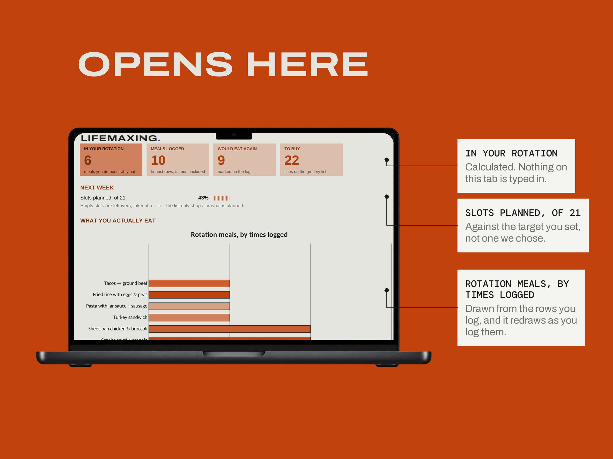 Reverse Meal Planner — OPENS HERE
