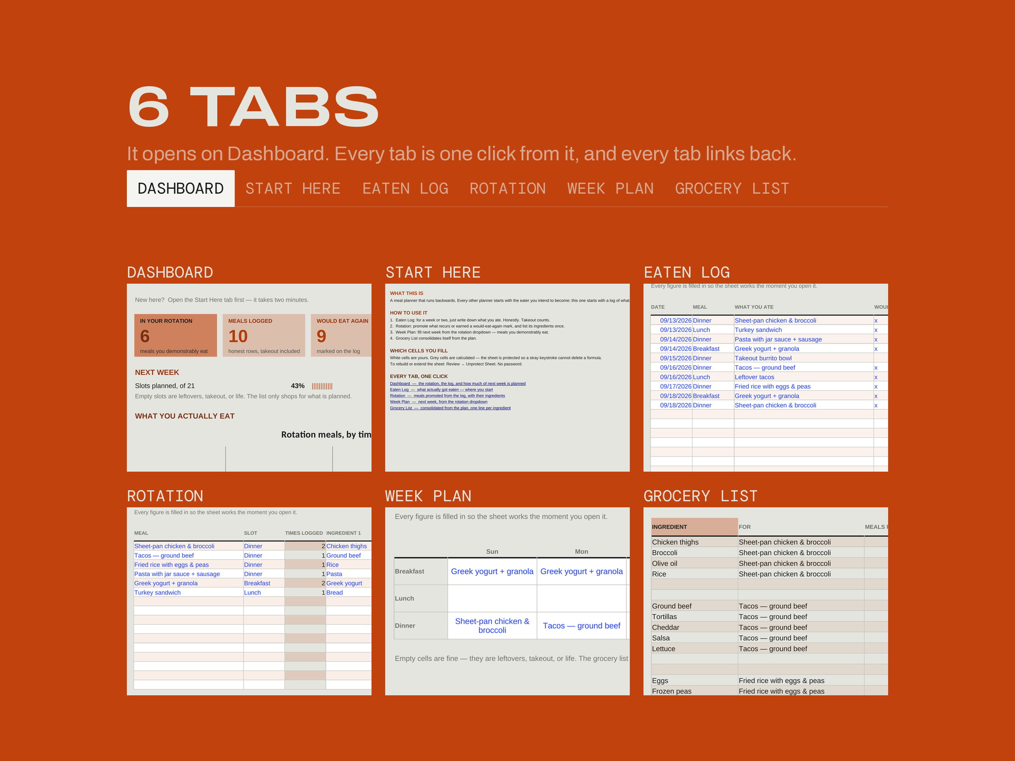Reverse Meal Planner — EVERY TAB