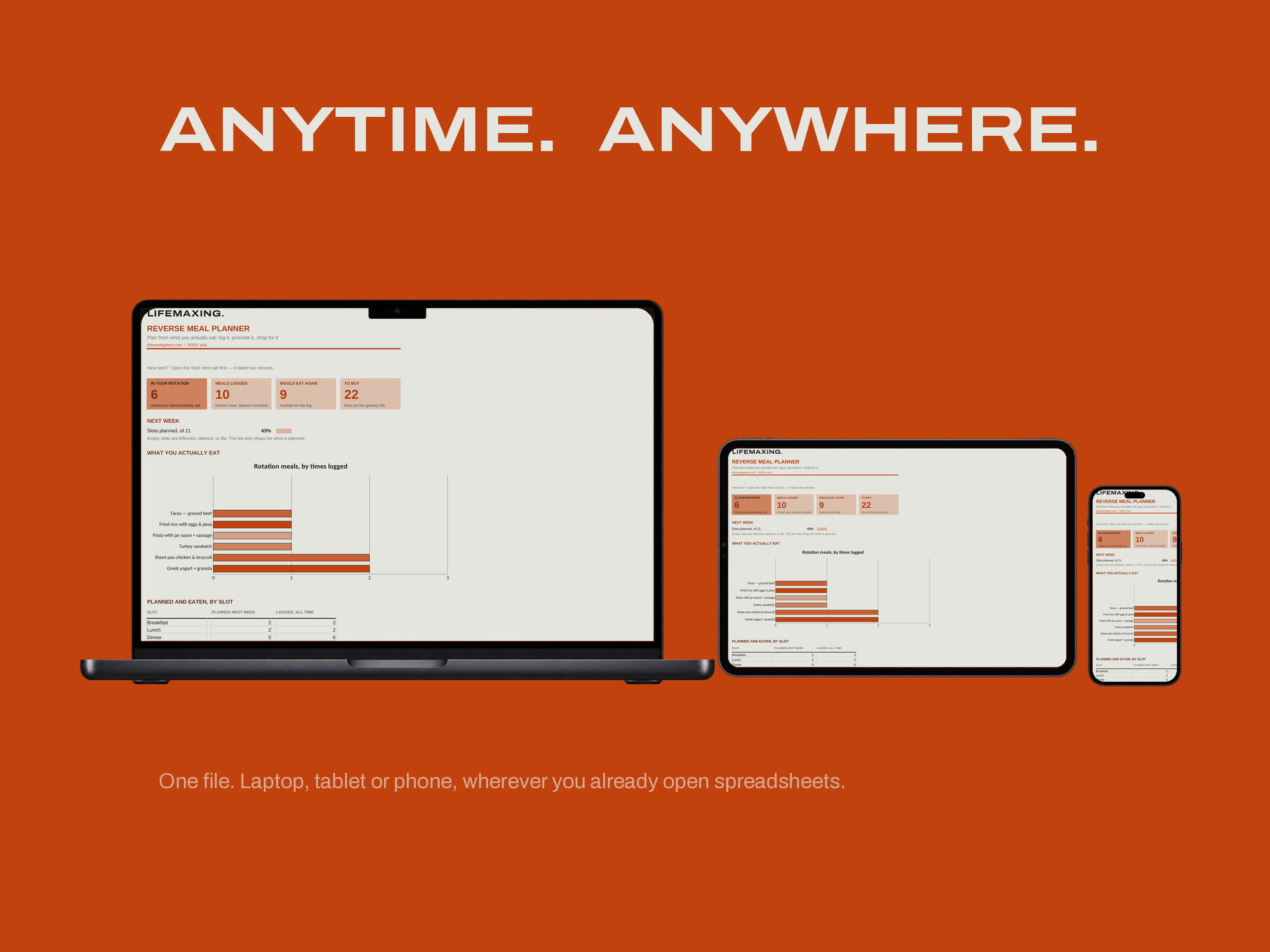 Reverse Meal Planner — ANYTIME. ANYWHERE.