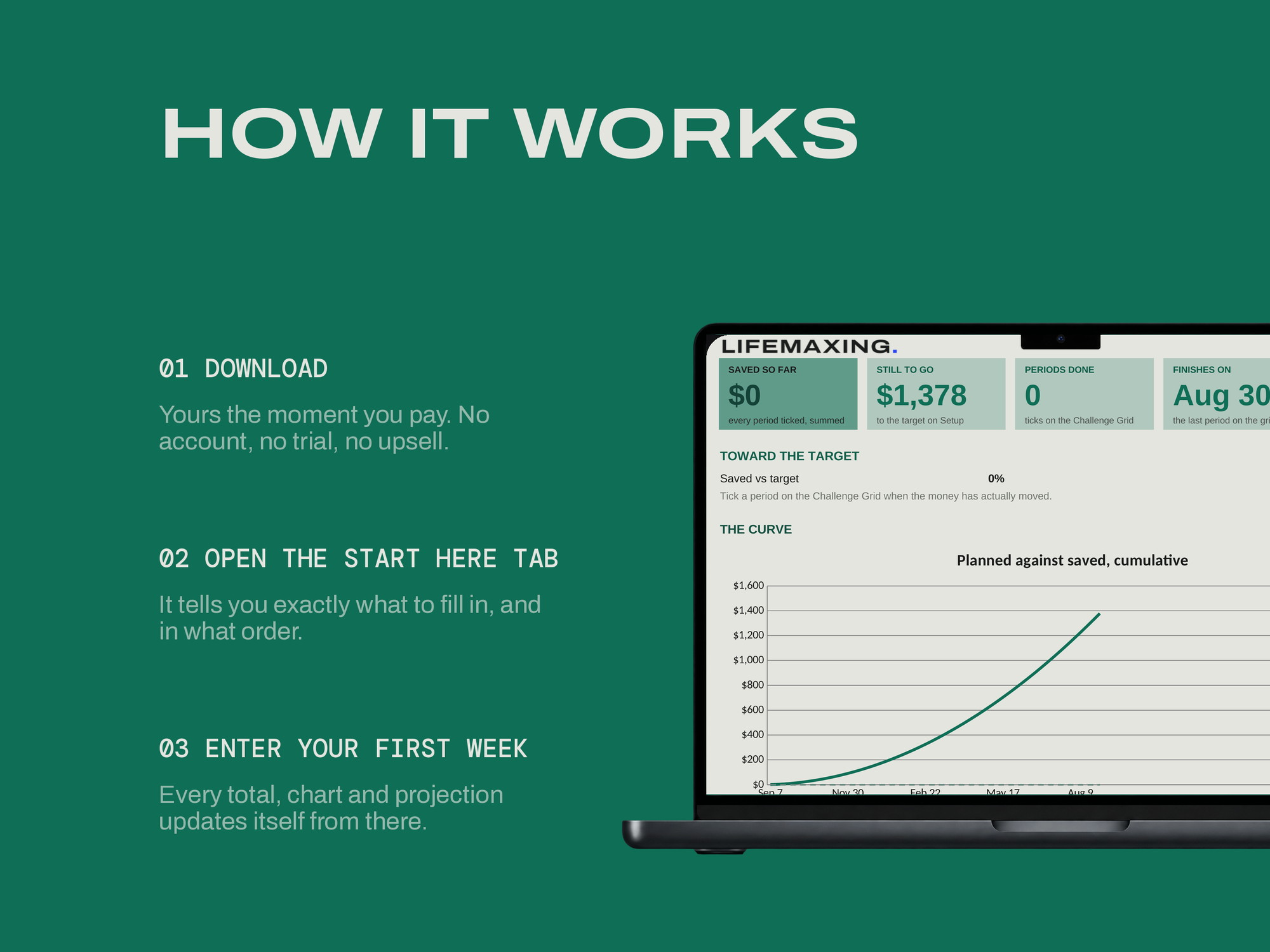 Savings Challenge Builder — HOW IT WORKS