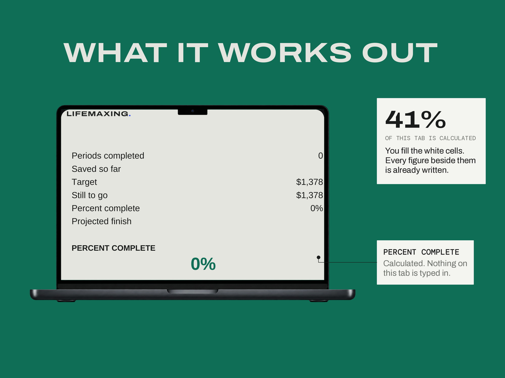 Savings Challenge Builder — WHAT IT WORKS OUT