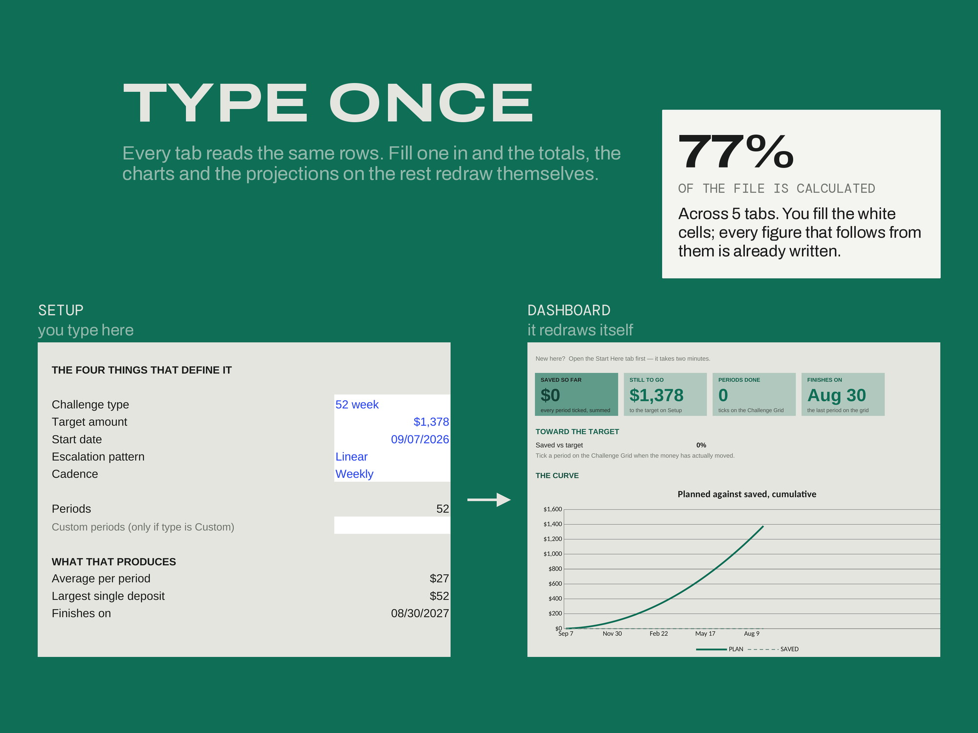 Savings Challenge Builder — TYPE ONCE