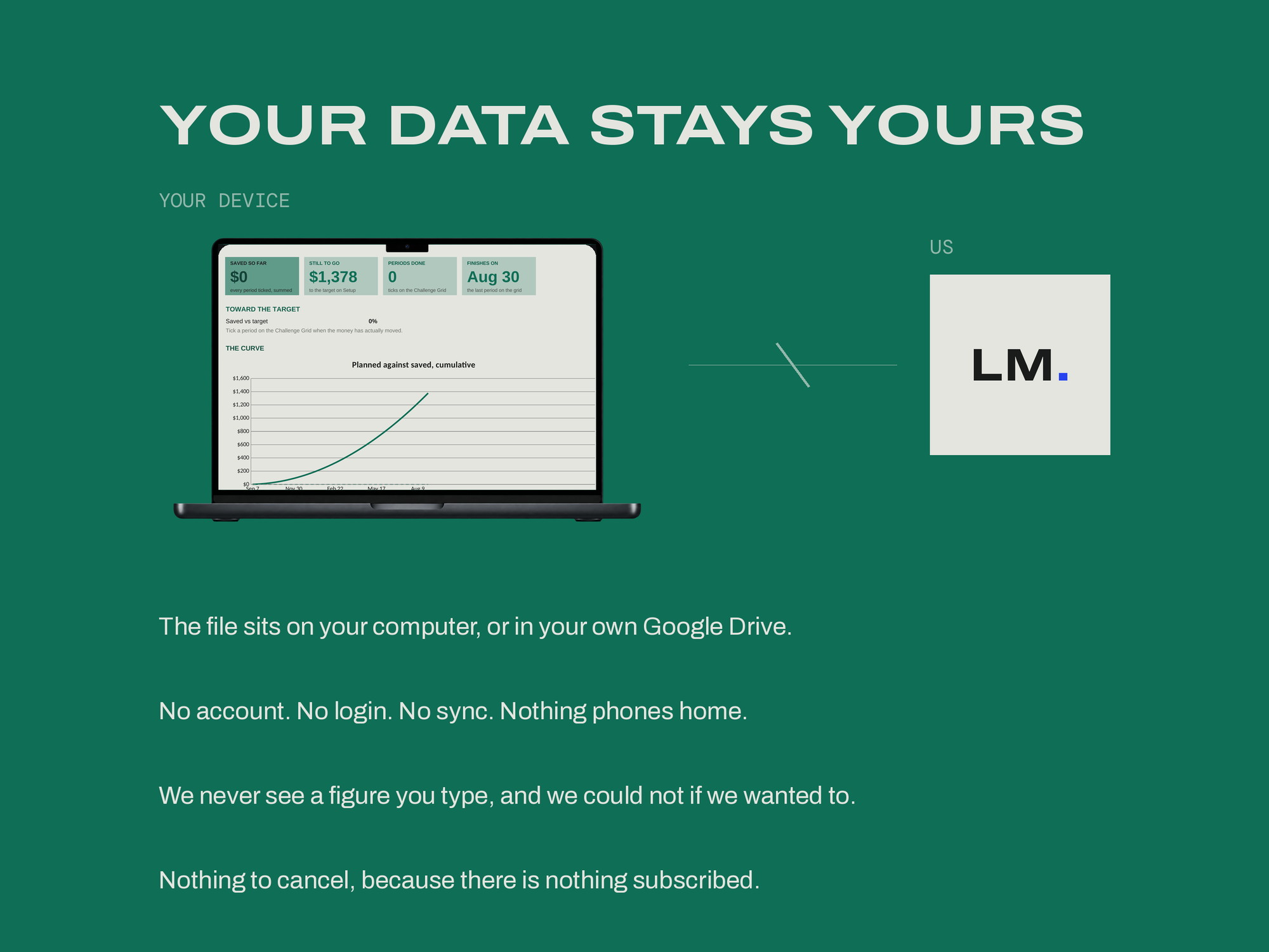 Savings Challenge Builder — YOUR DATA STAYS YOURS
