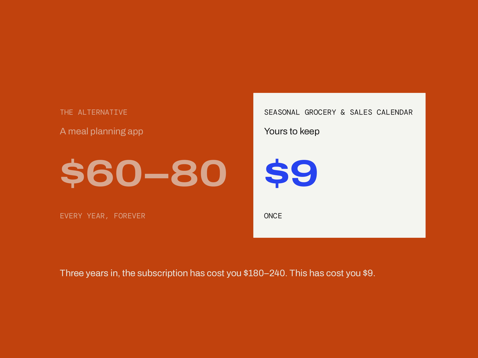 Seasonal Grocery & Sales Calendar — ONCE, NOT MONTHLY