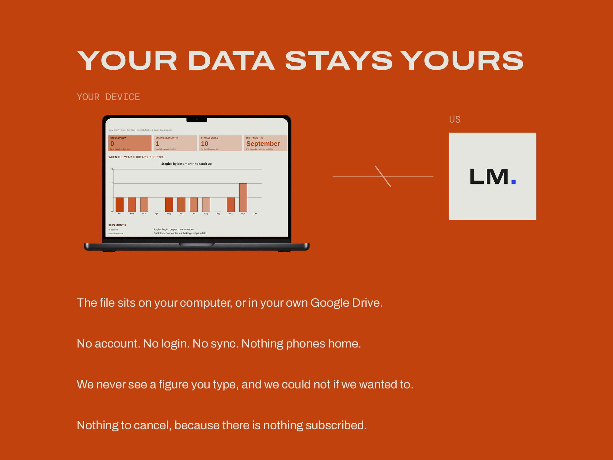 Seasonal Grocery & Sales Calendar — YOUR DATA STAYS YOURS