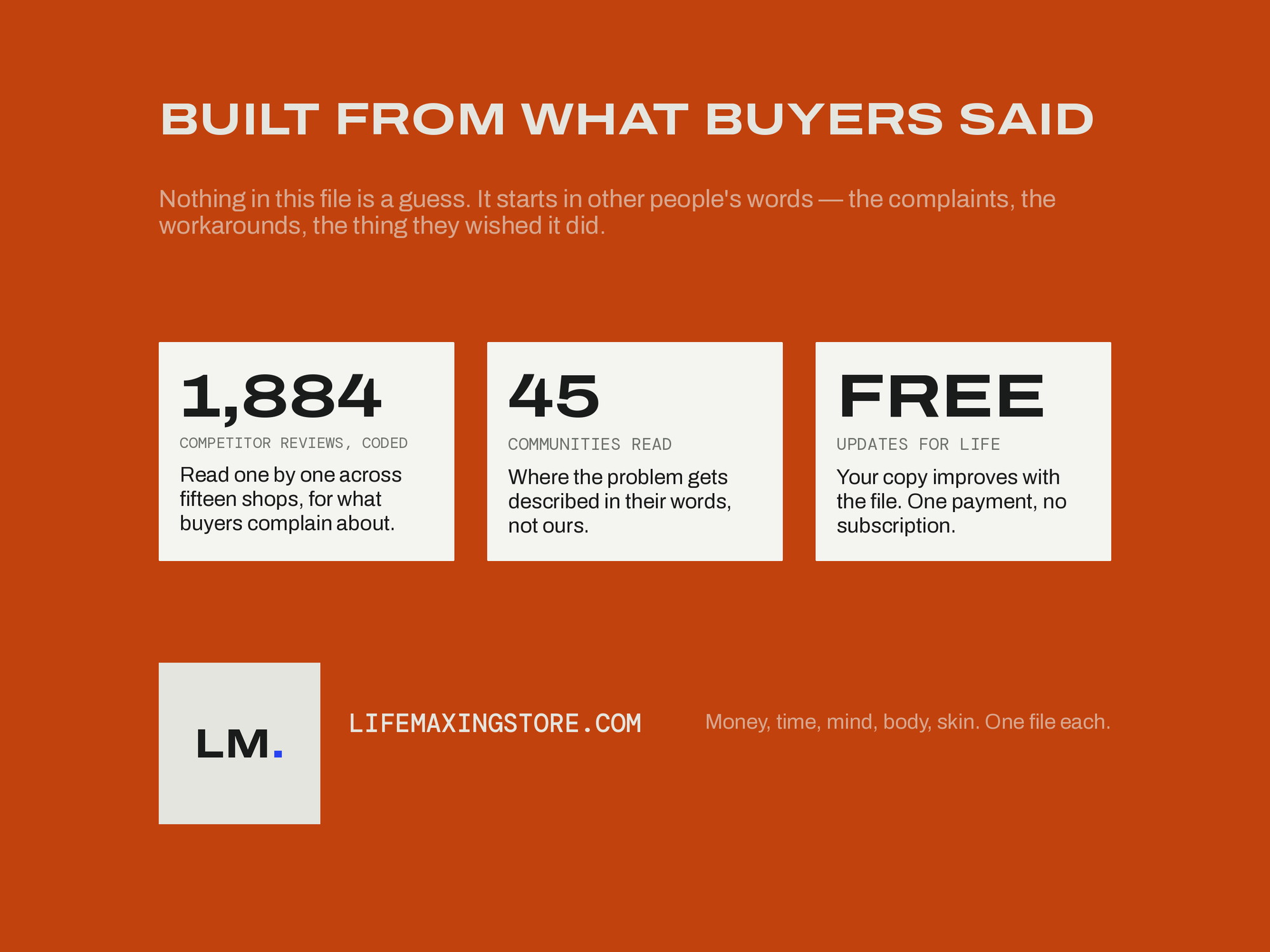 Seasonal Grocery & Sales Calendar — BUILT FROM WHAT BUYERS SAID