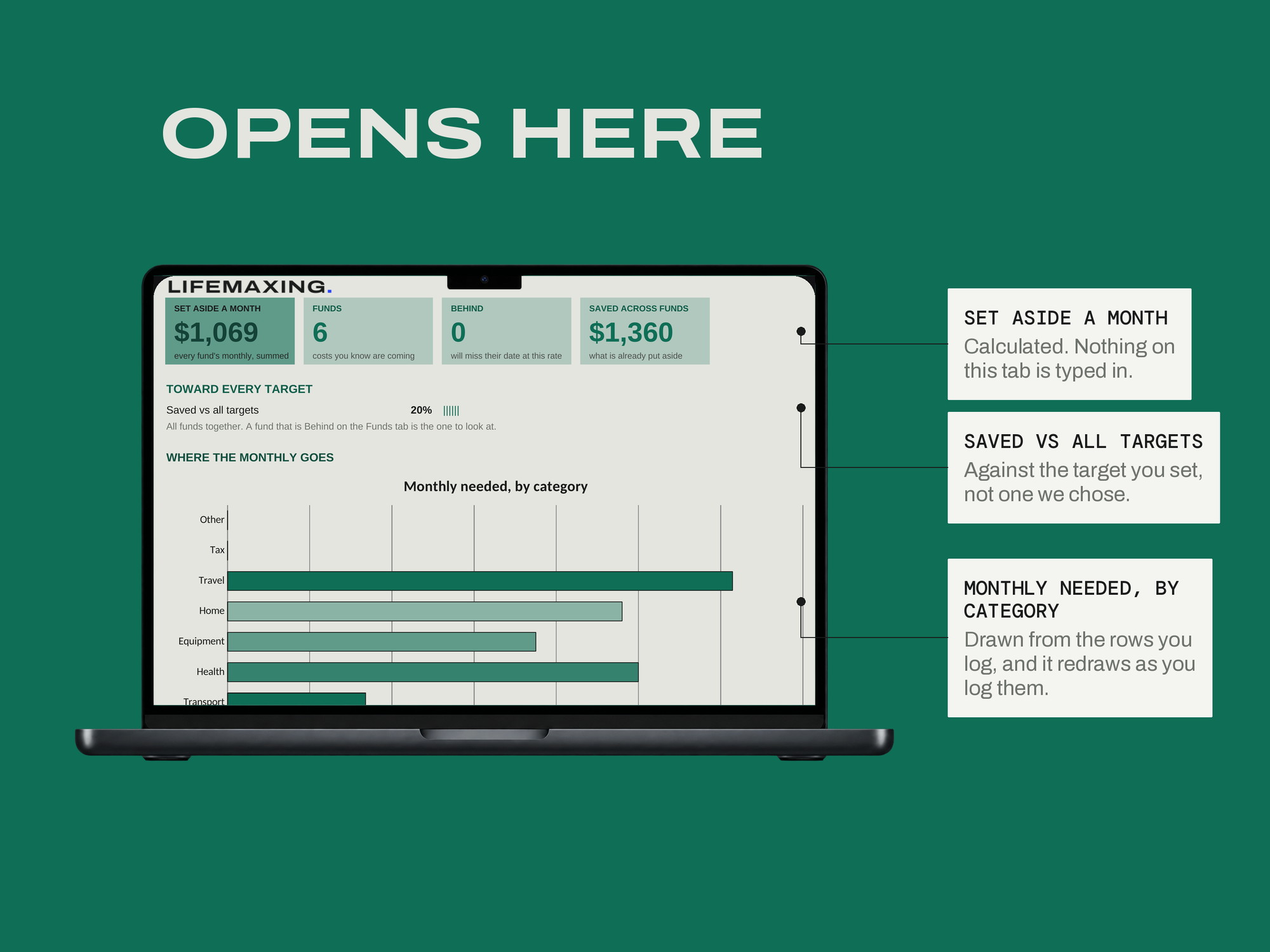 Sinking Funds Tracker — OPENS HERE