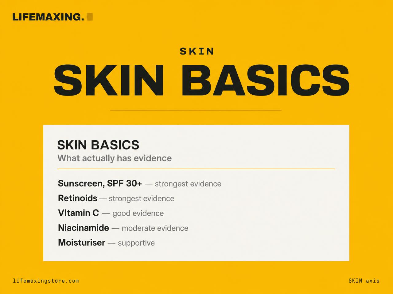 Skin Basics product photograph