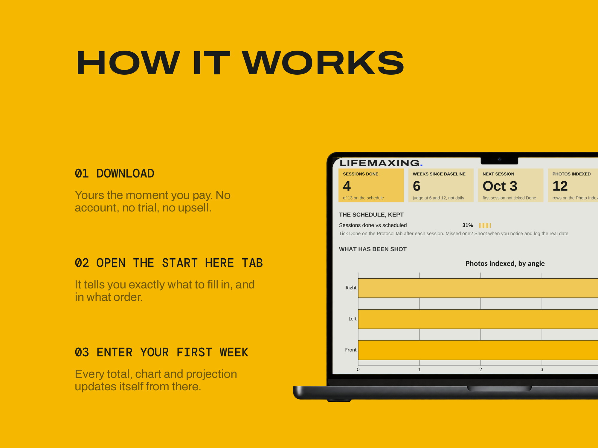 Photo Progress Protocol — HOW IT WORKS