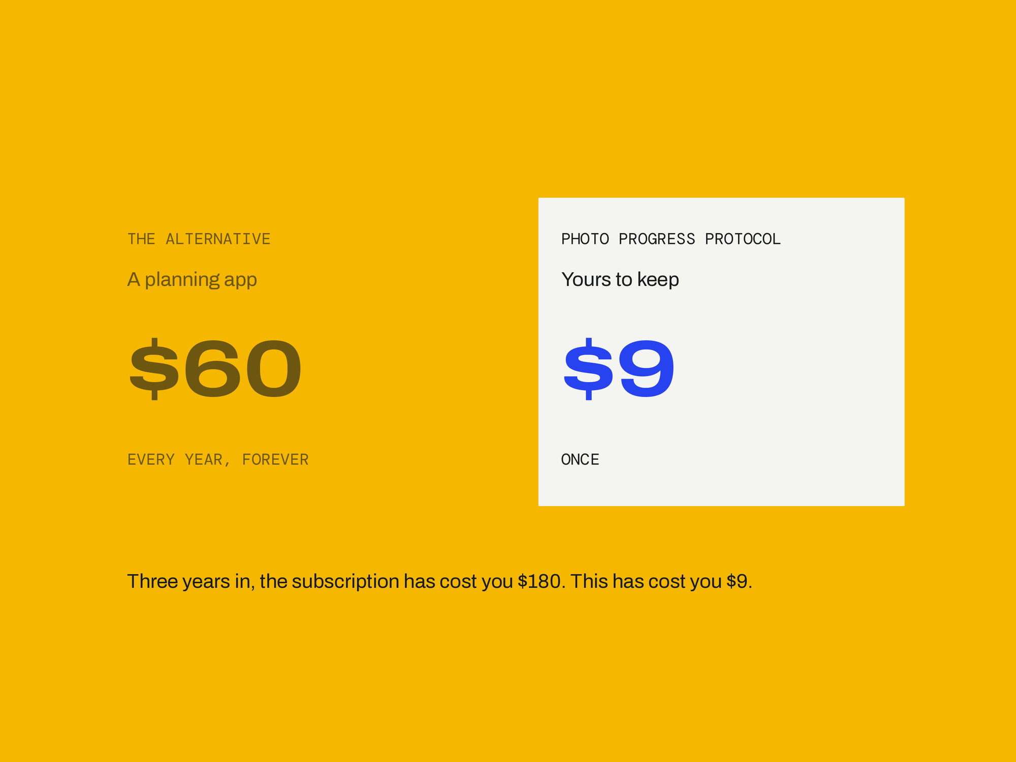 Photo Progress Protocol — ONCE, NOT MONTHLY