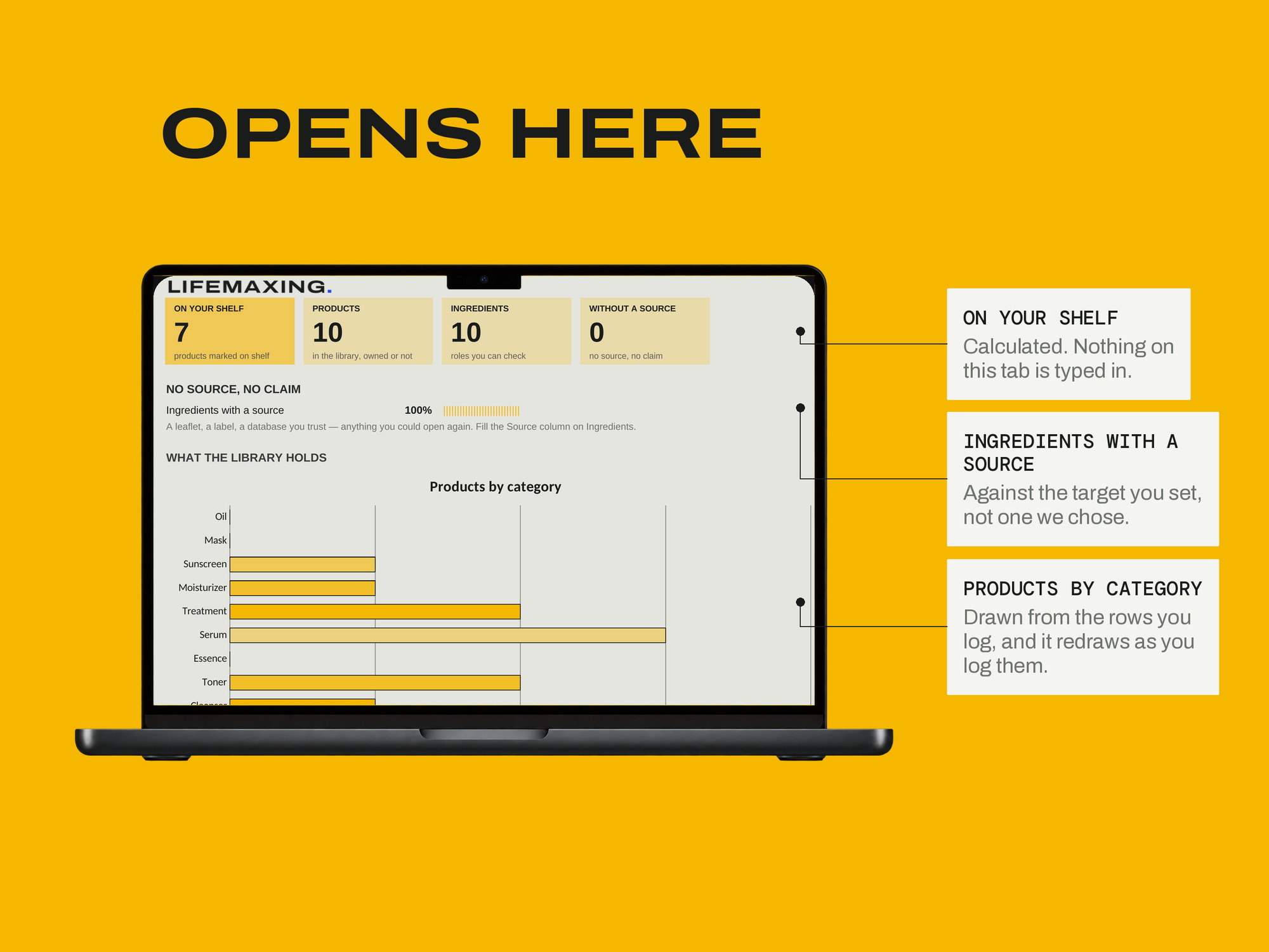 Ingredient & Product Database — OPENS HERE