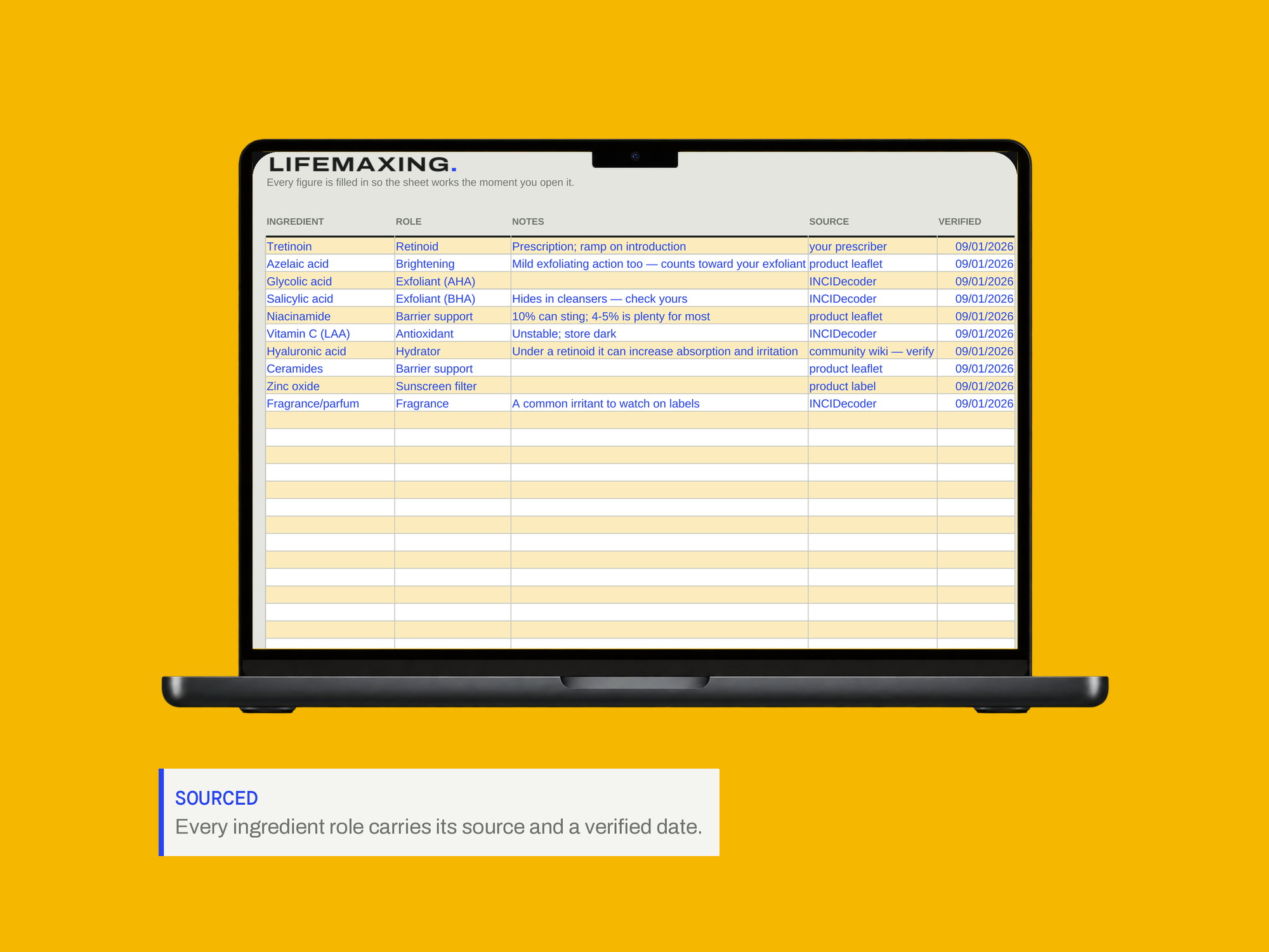Ingredient & Product Database — SOURCED