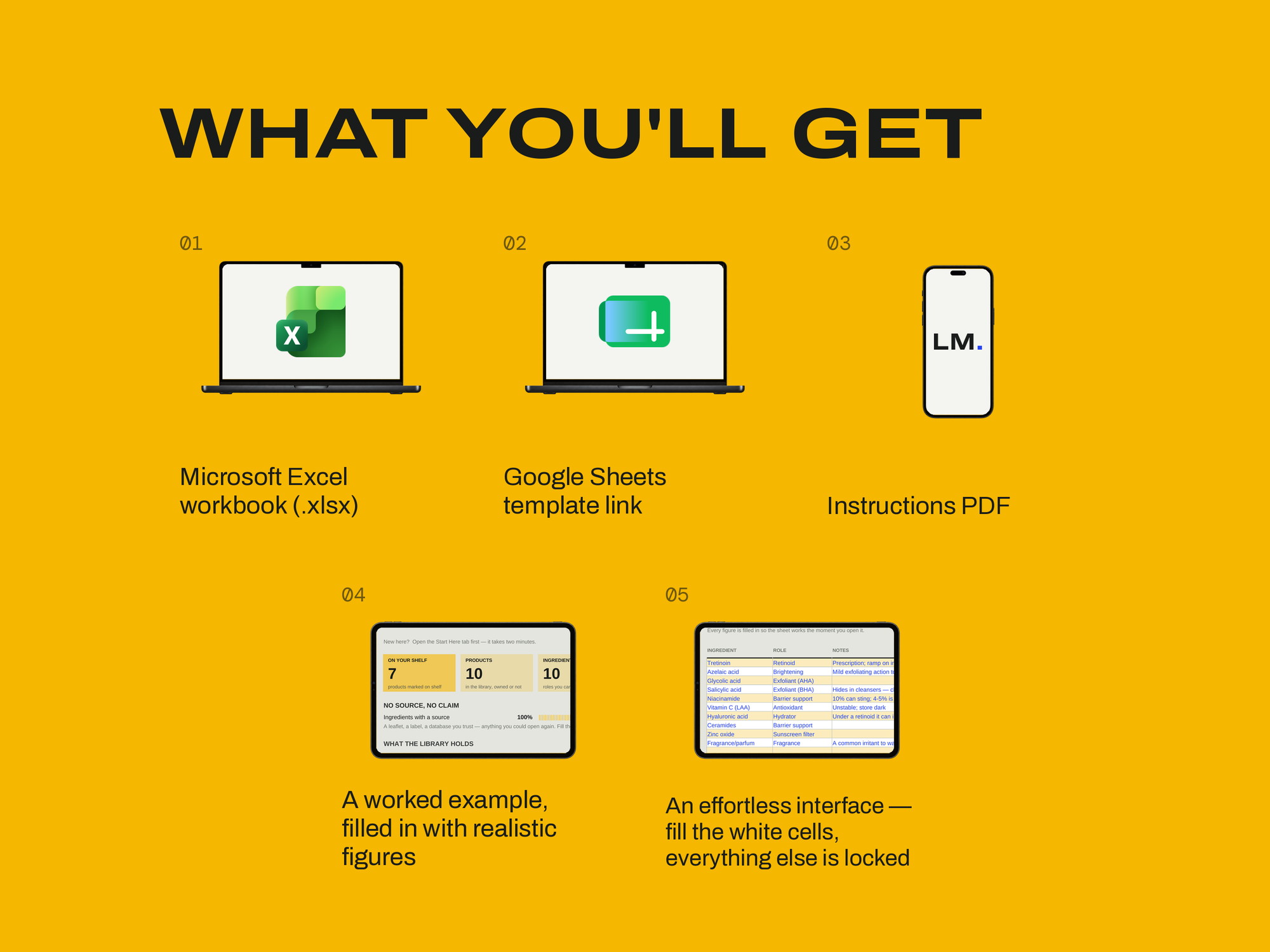 Ingredient & Product Database — WHAT YOU'LL GET