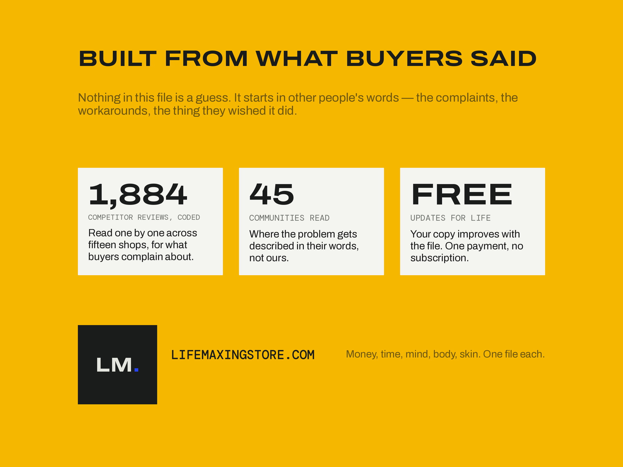 Ingredient & Product Database — BUILT FROM WHAT BUYERS SAID