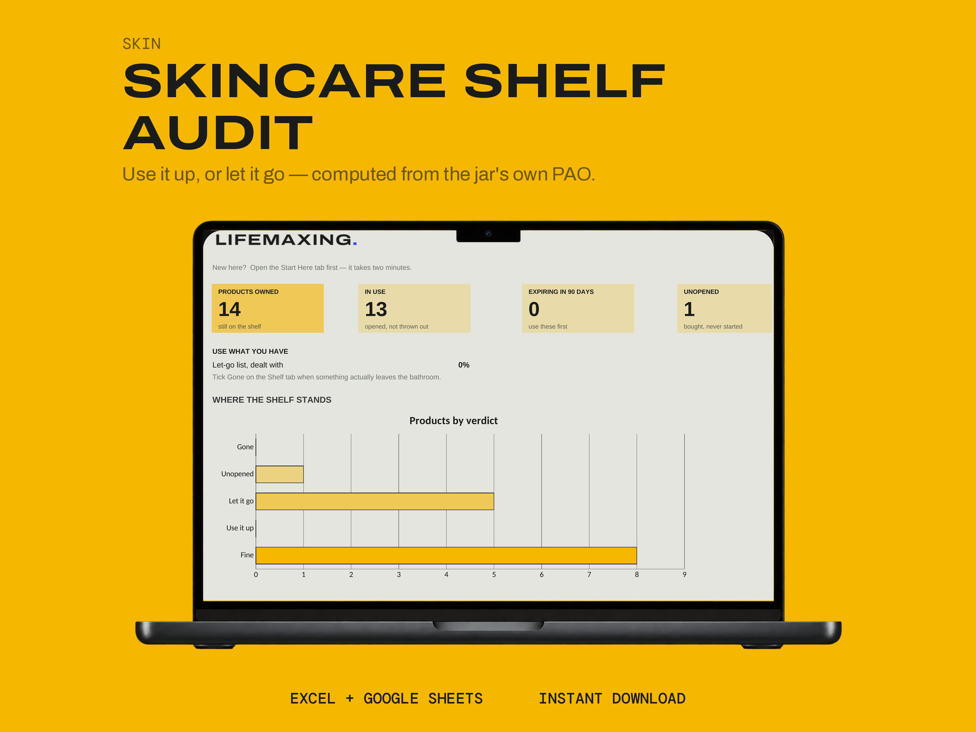 Skincare Shelf Audit — COVER